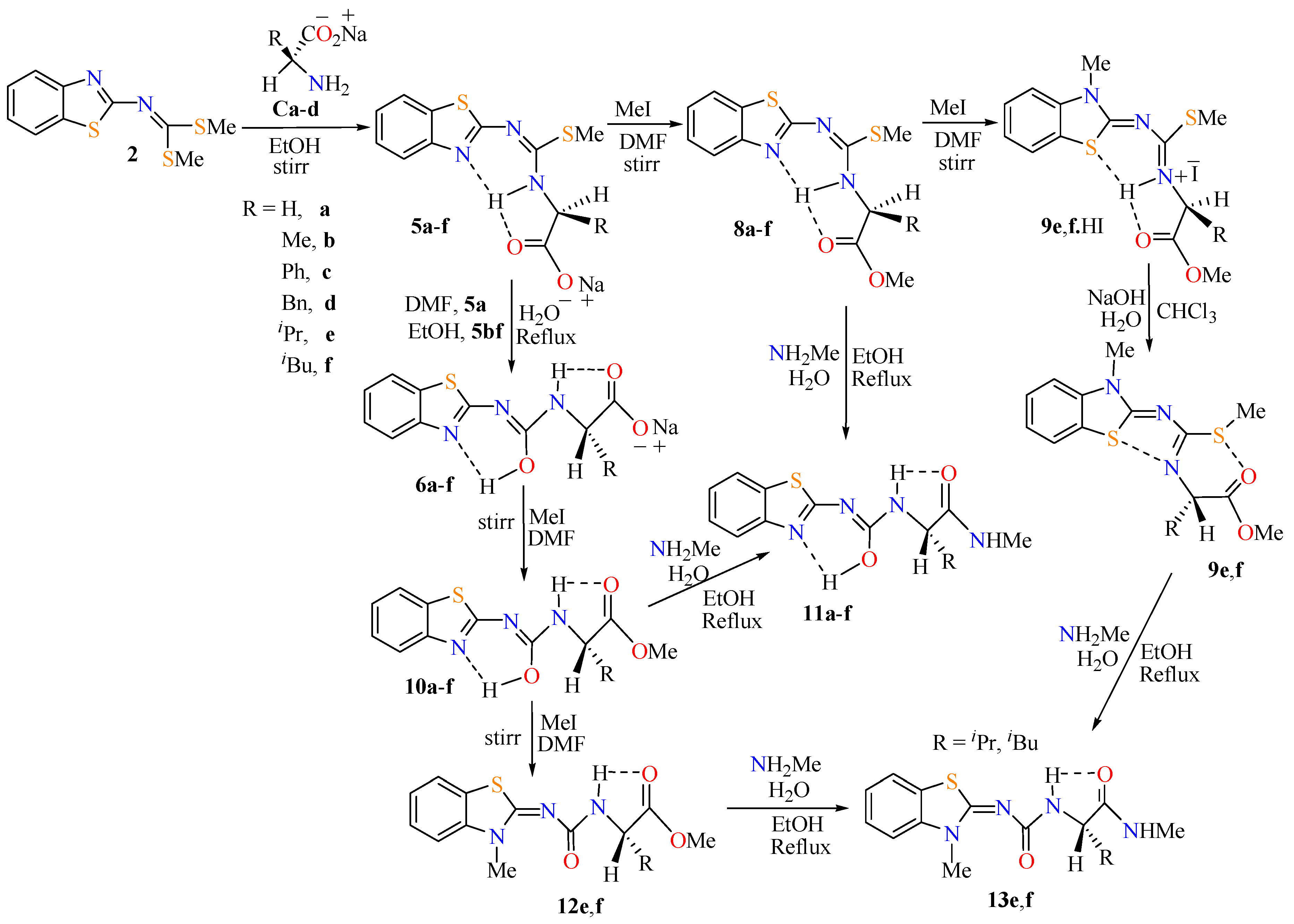 Molecules 24 03391 sch003