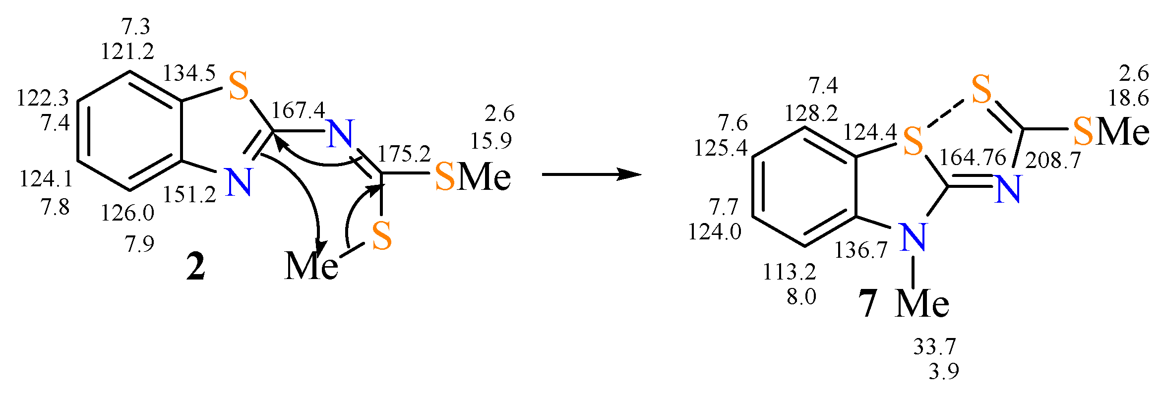 Molecules 24 03391 sch004