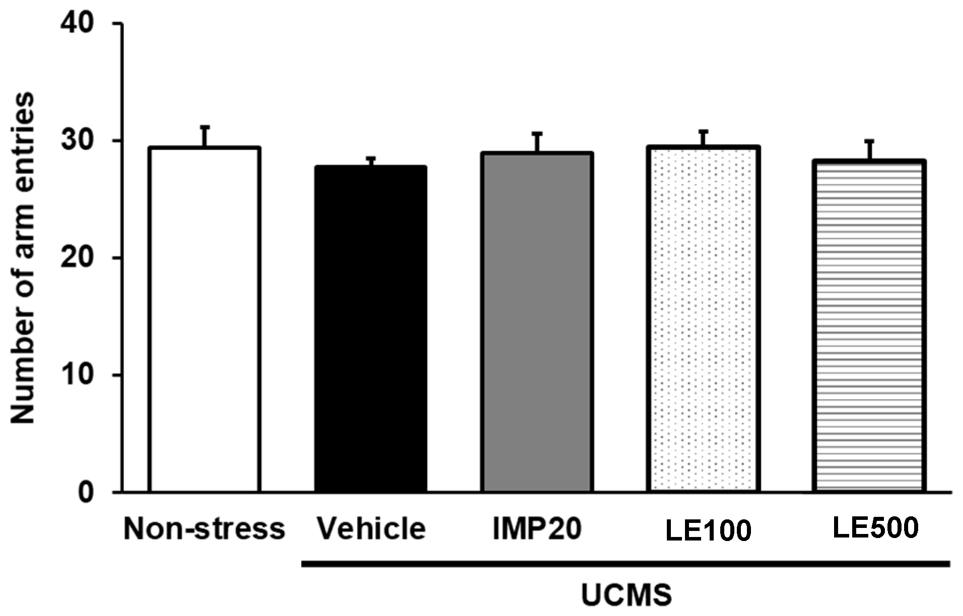 Molecules 24 03396 g003 Molecules 24 03396 g003