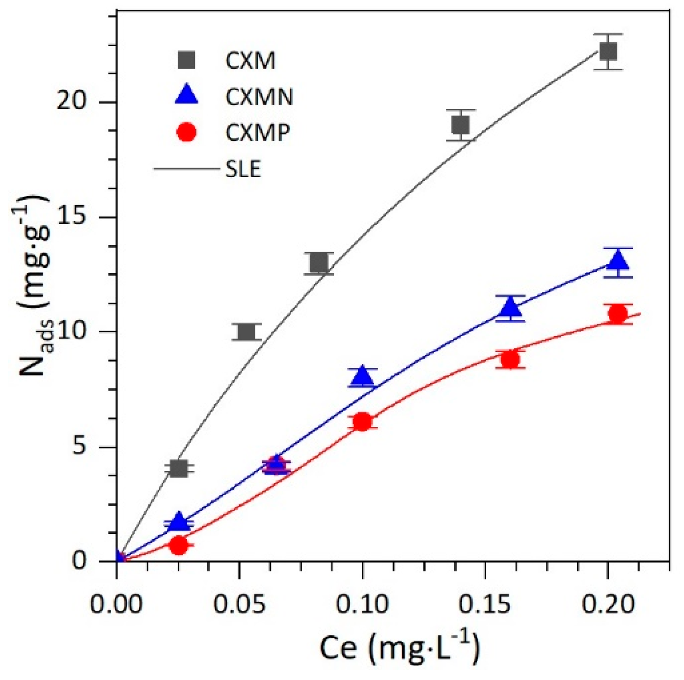 Molecules 24 03398 g003 Molecules 24 03398 g003