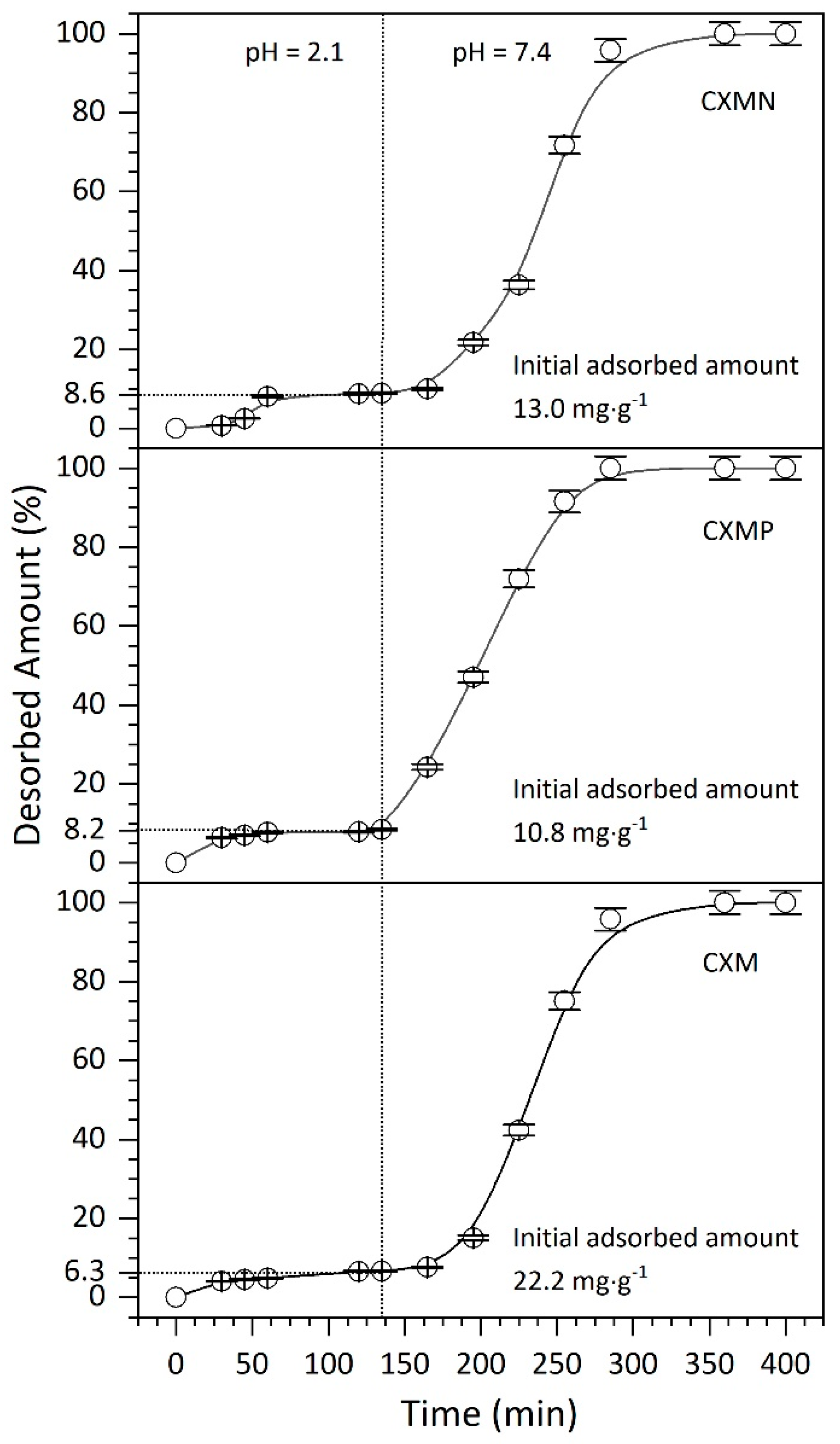 Molecules 24 03398 g004 Molecules 24 03398 g004