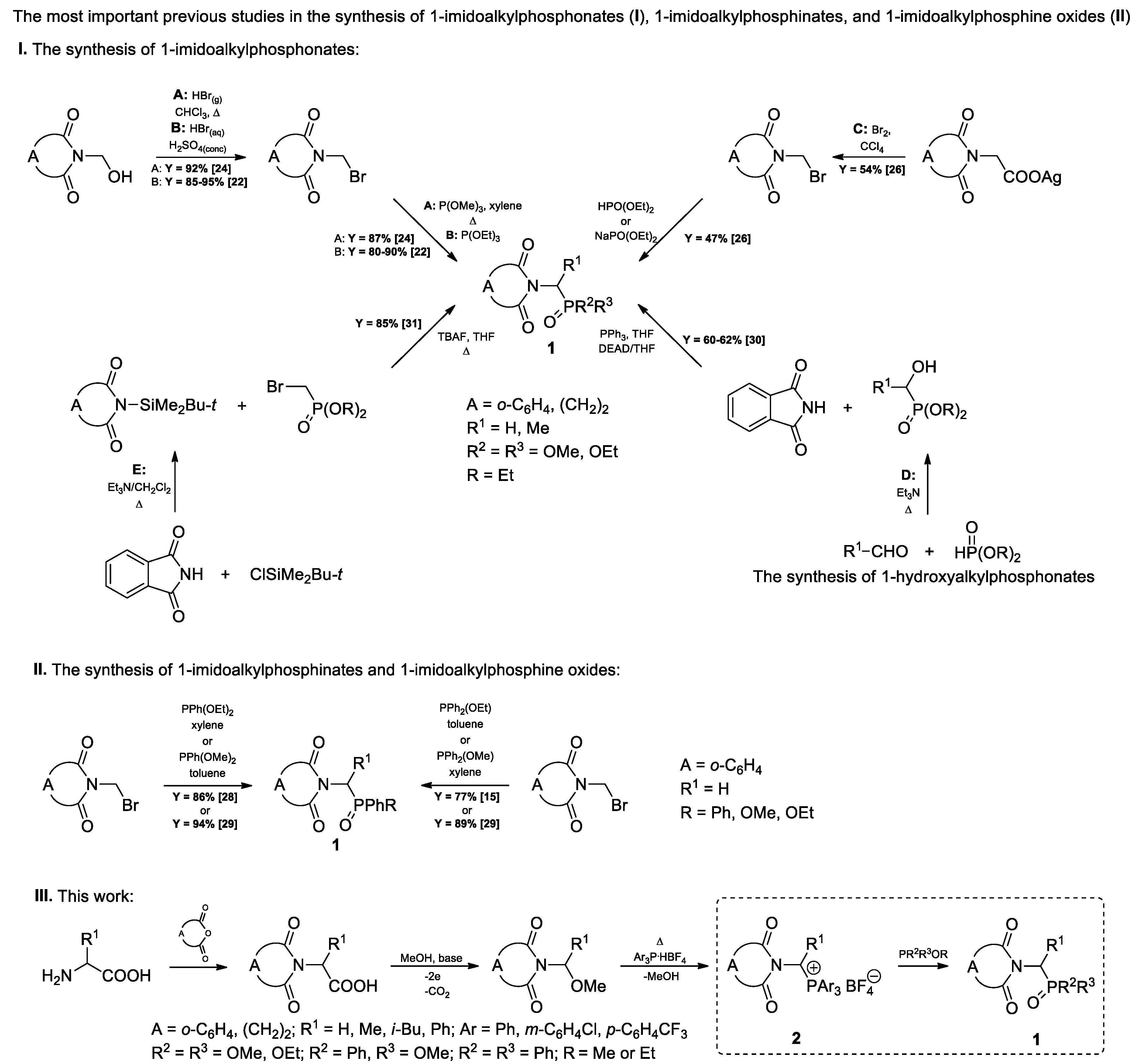 Molecules 24 03405 sch001 Molecules 24 03405 sch001