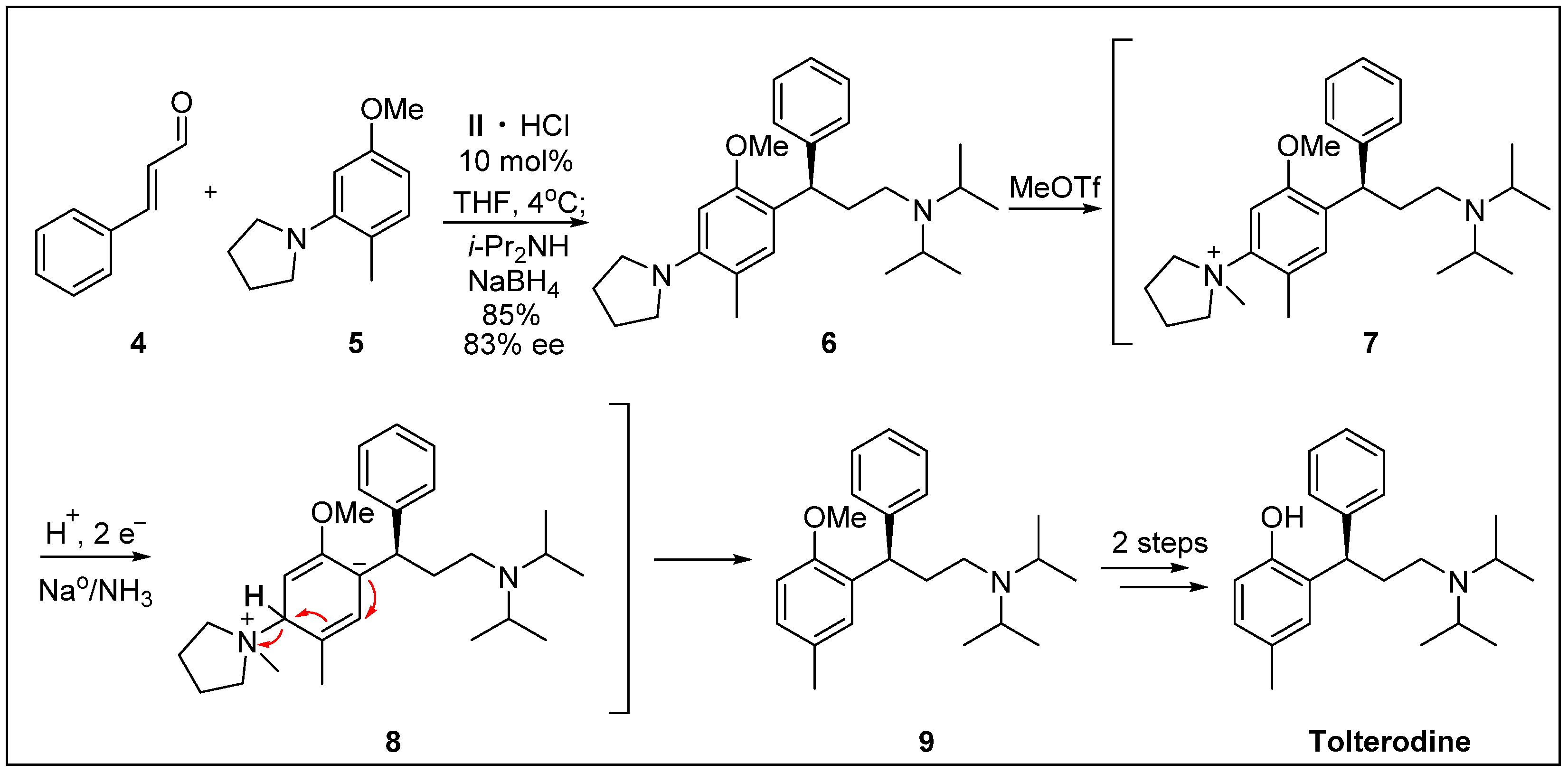 Molecules 24 03412 sch003