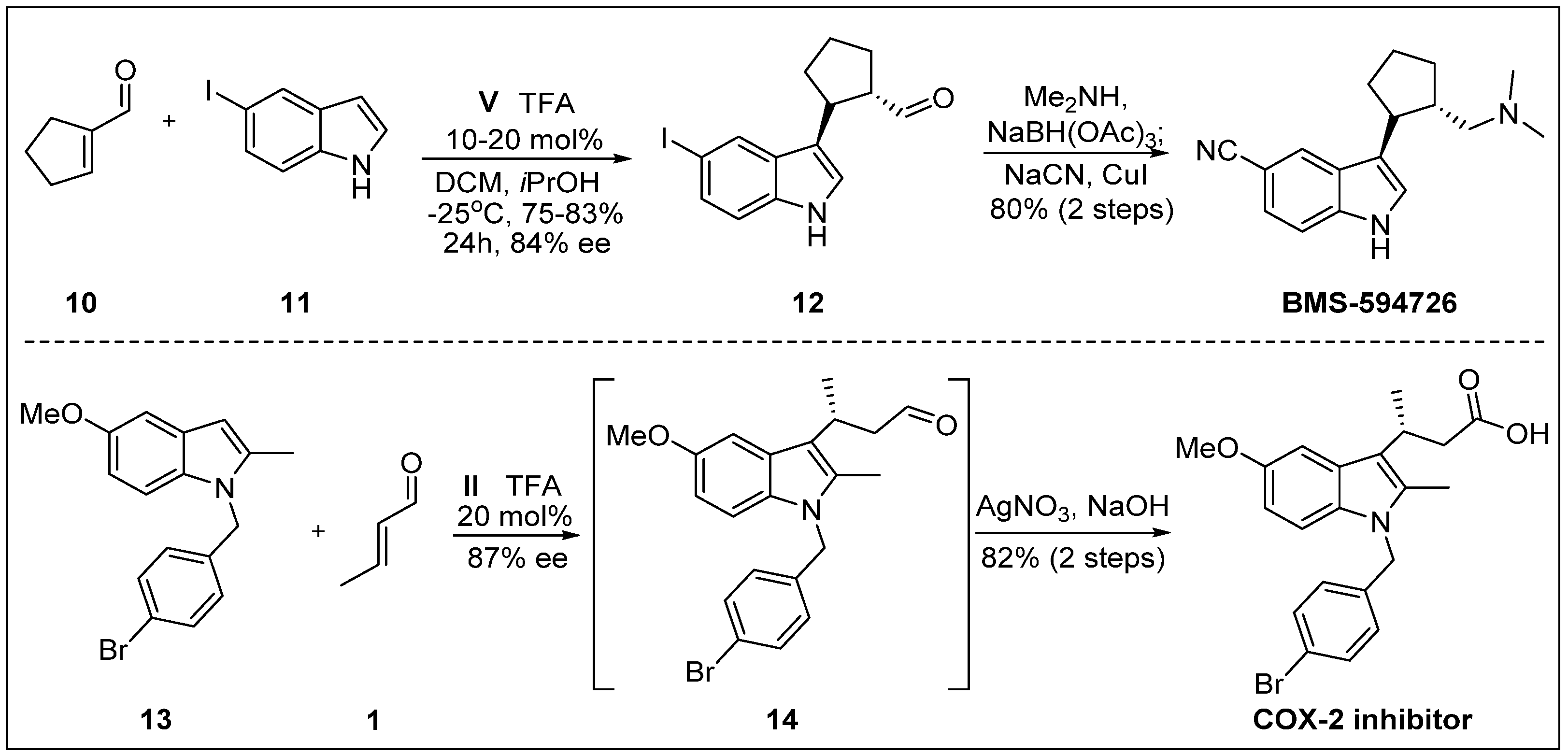 Molecules 24 03412 sch004