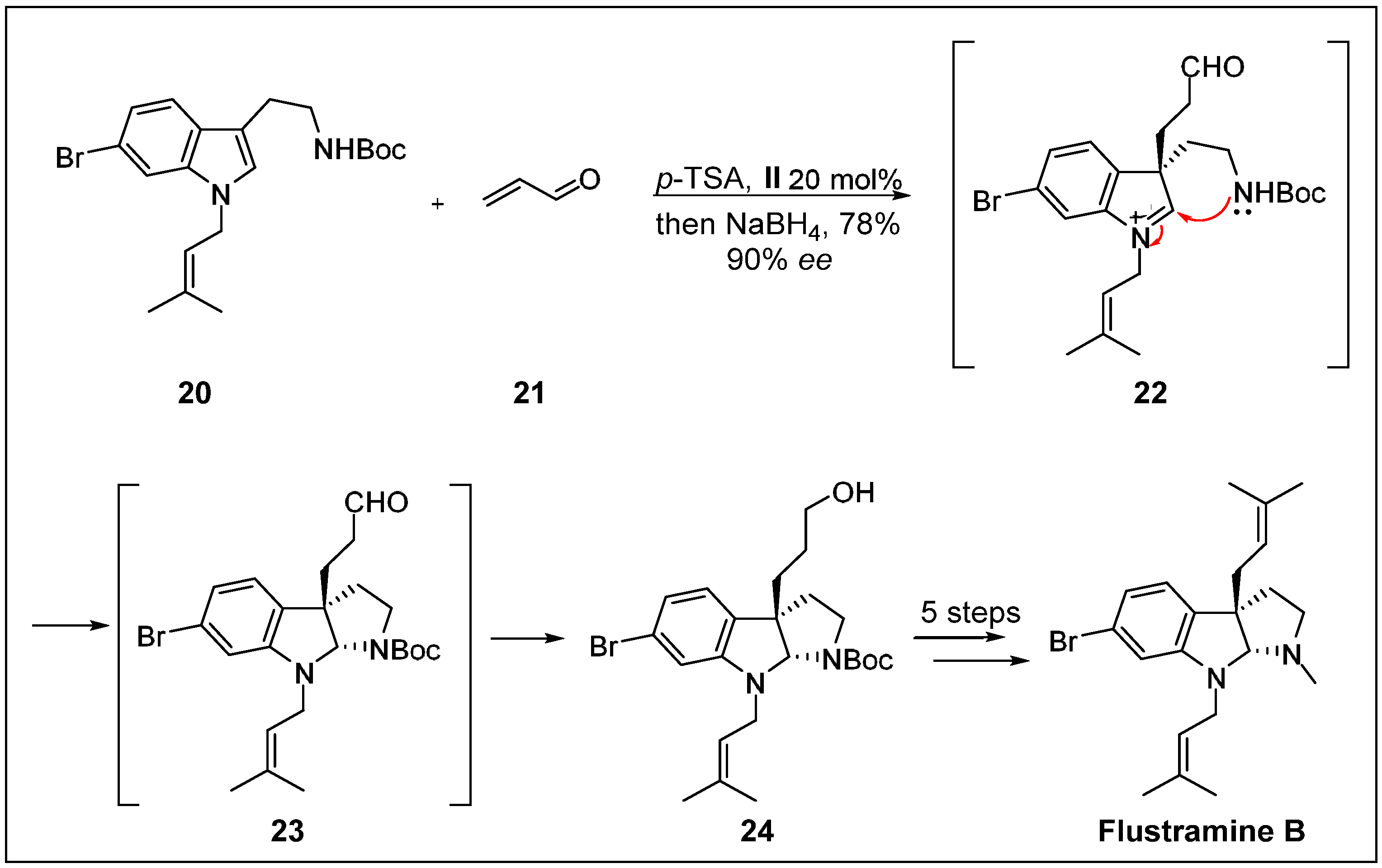 Molecules 24 03412 sch007