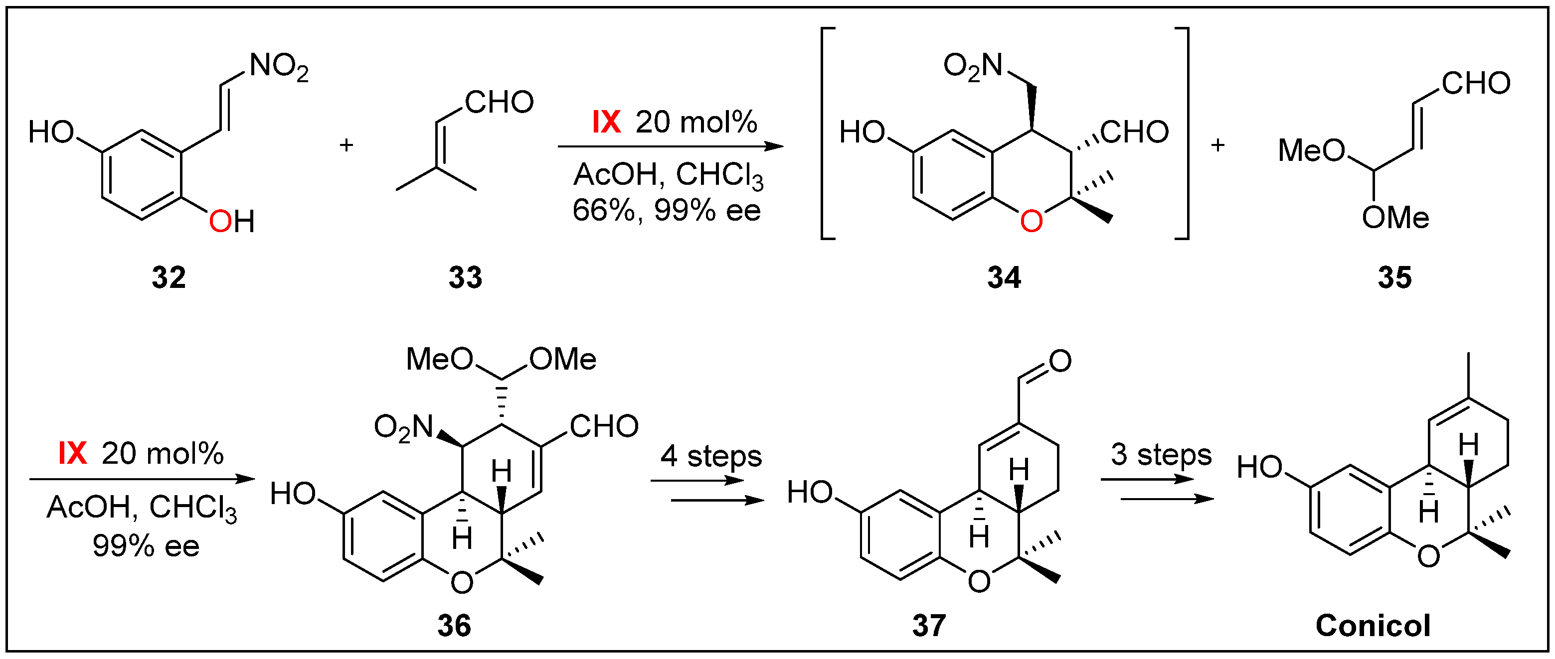 Molecules 24 03412 sch010