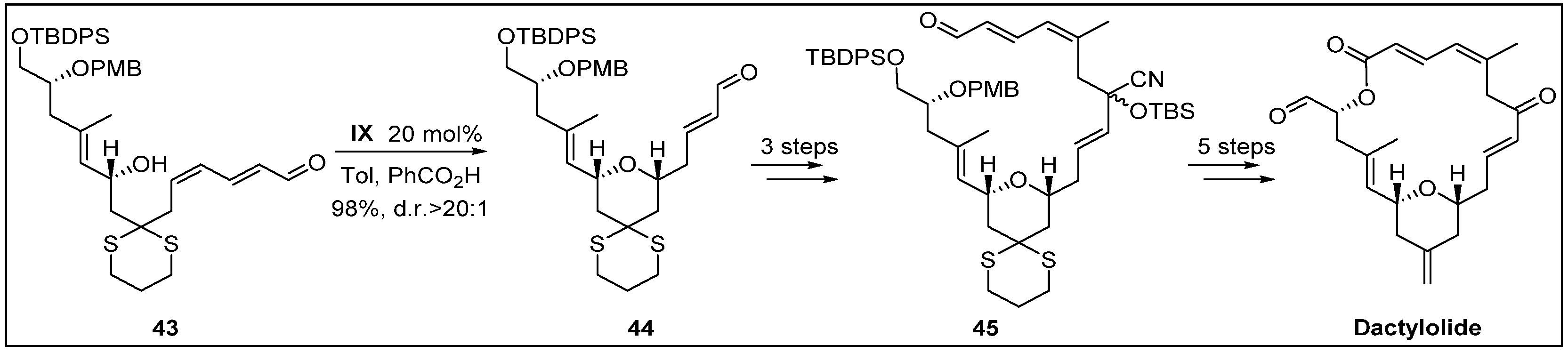 Molecules 24 03412 sch012
