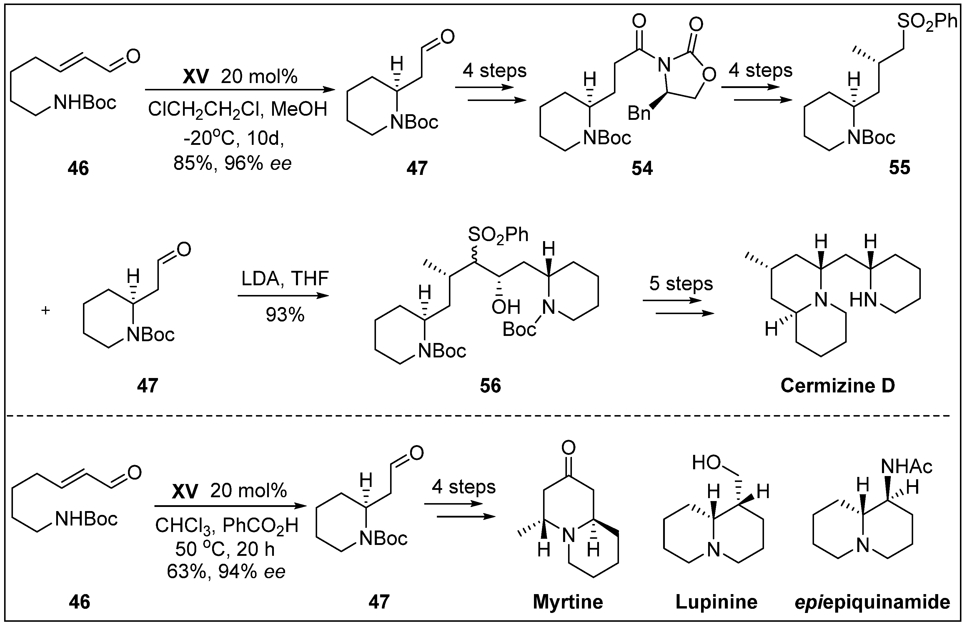 Molecules 24 03412 sch015