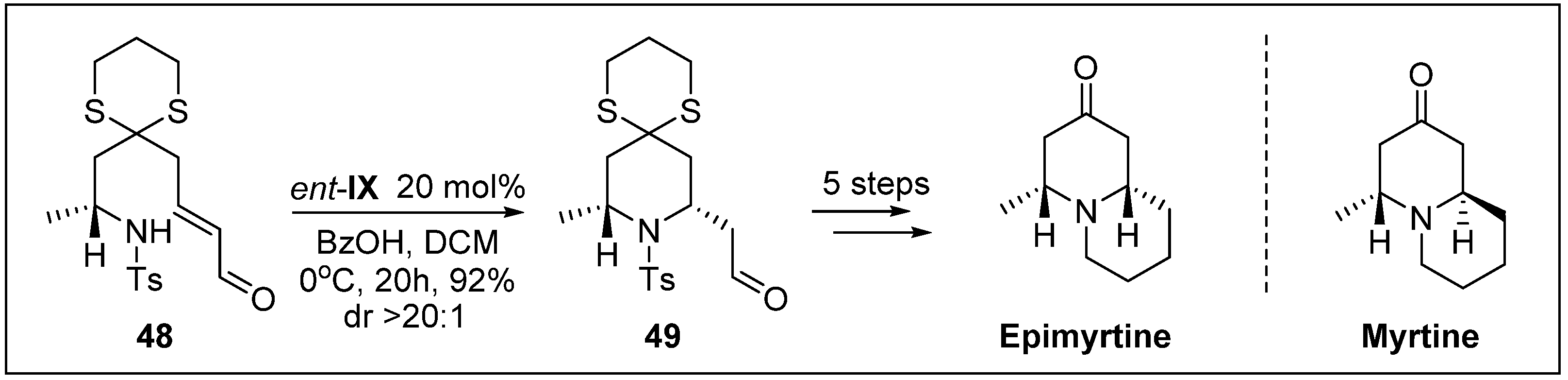 Molecules 24 03412 sch016