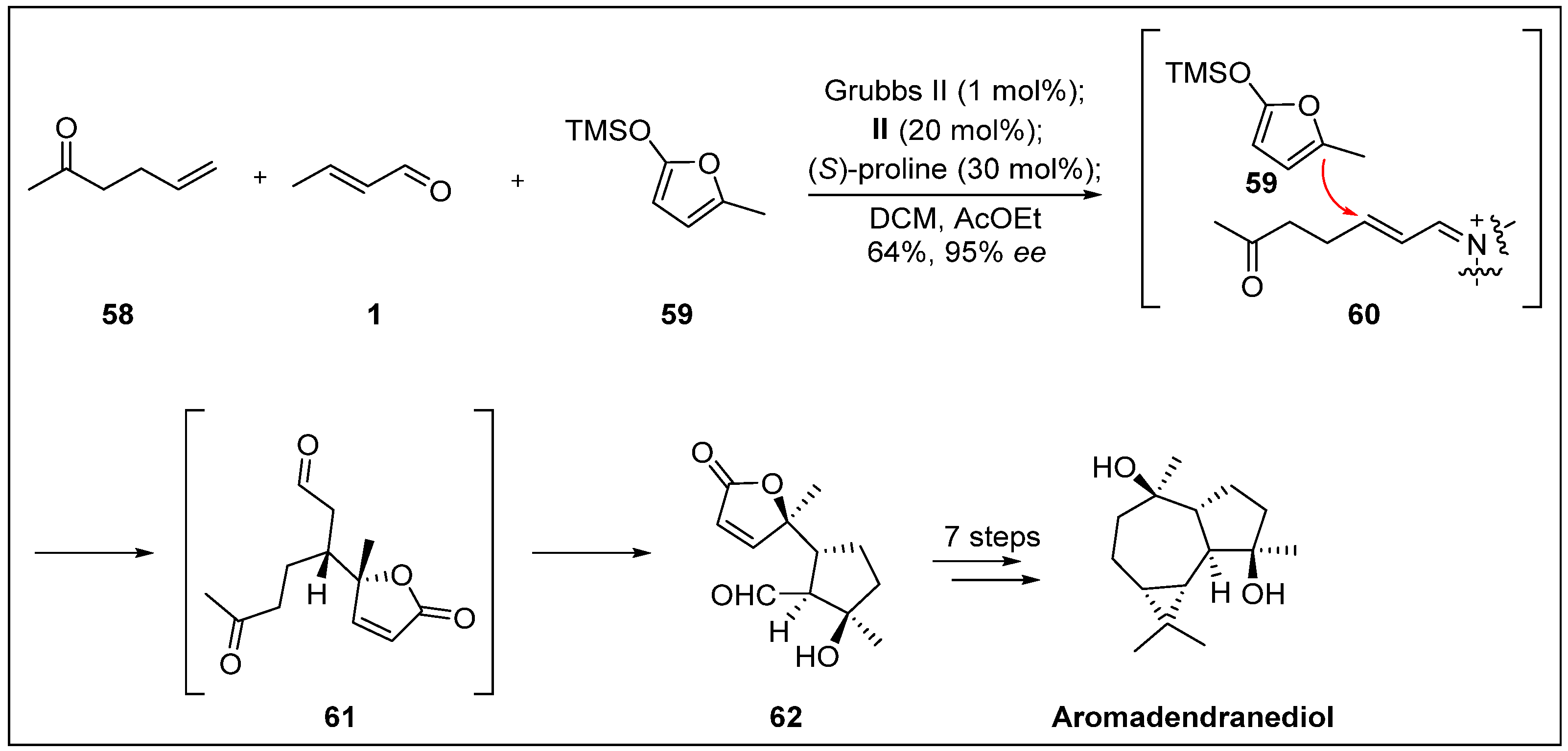 Molecules 24 03412 sch019