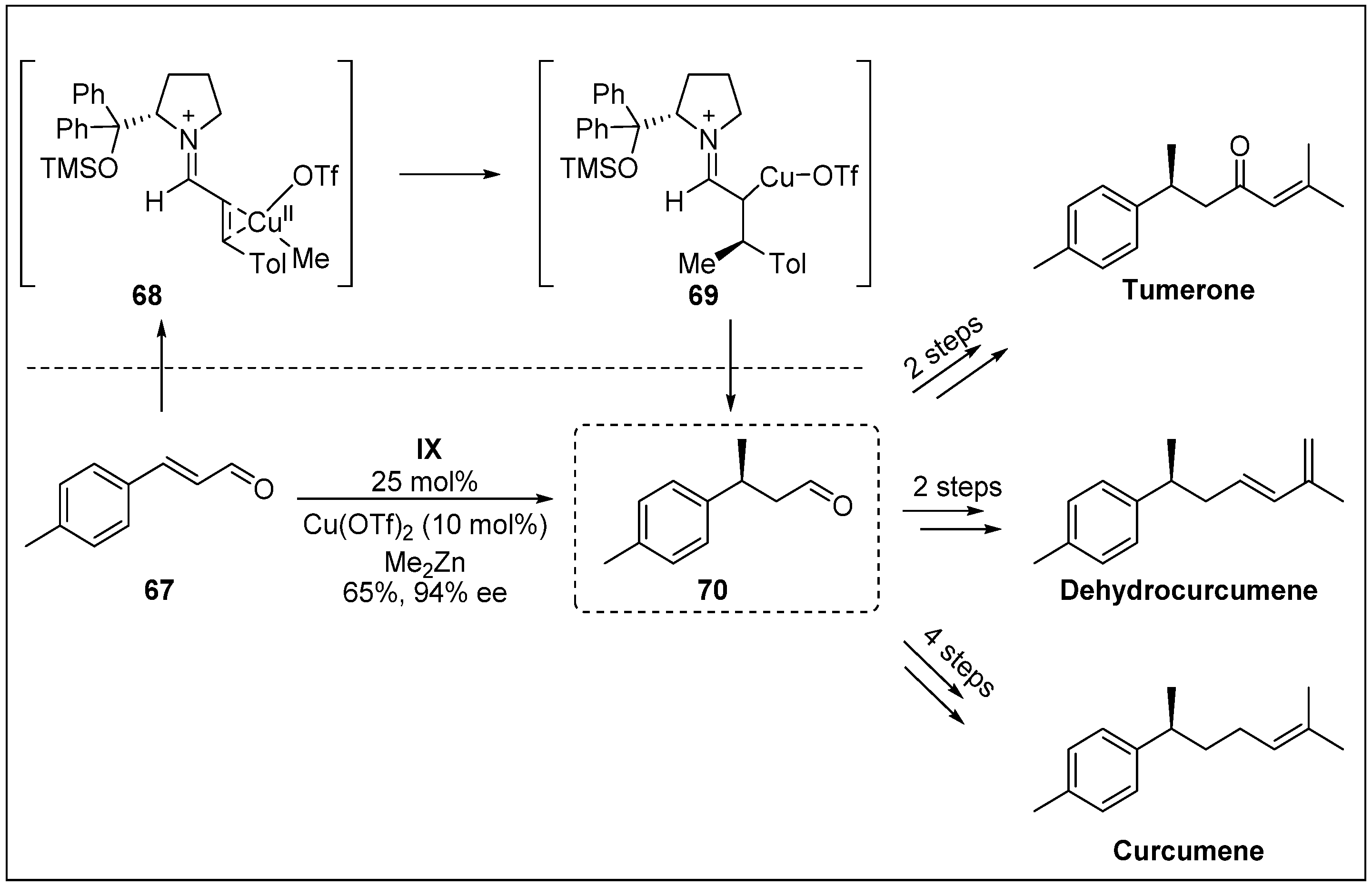 Molecules 24 03412 sch021