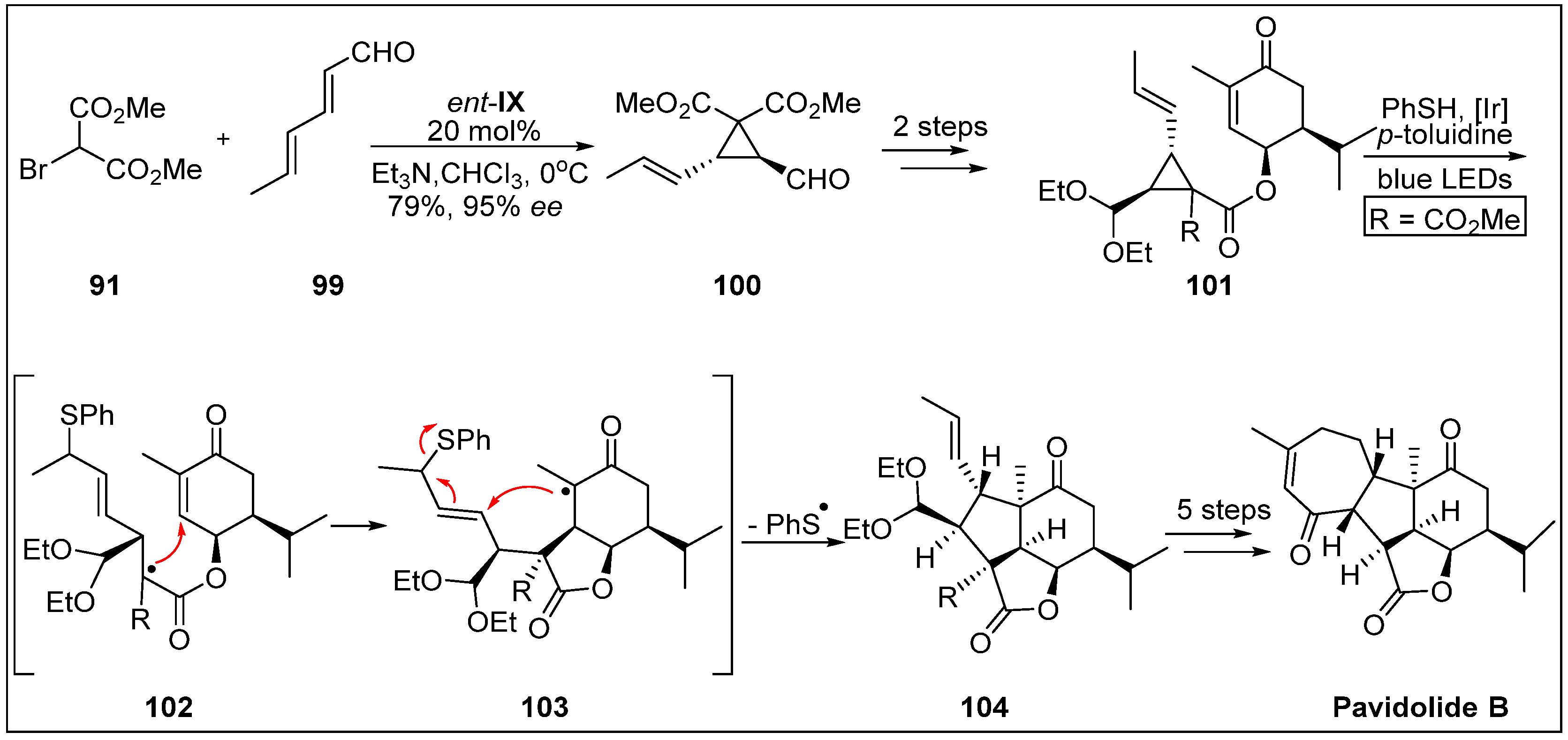 Molecules 24 03412 sch029