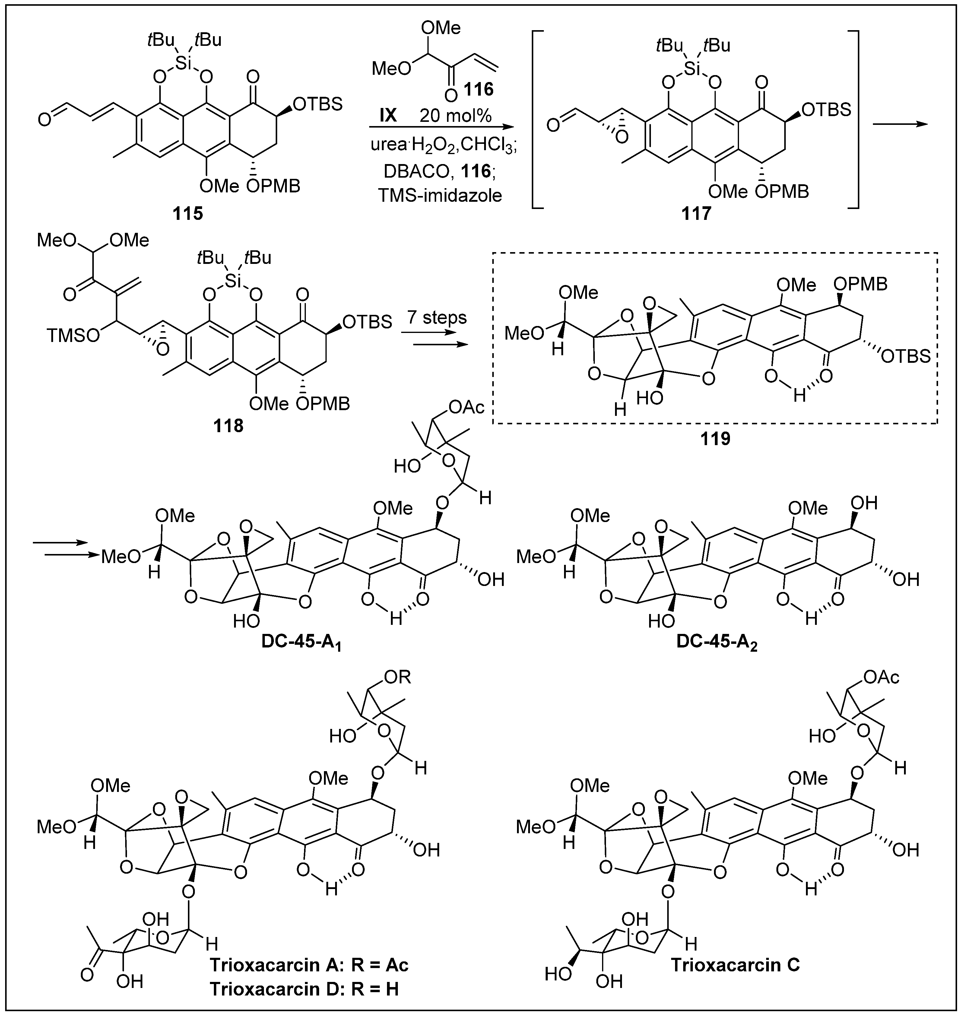 Molecules 24 03412 sch032