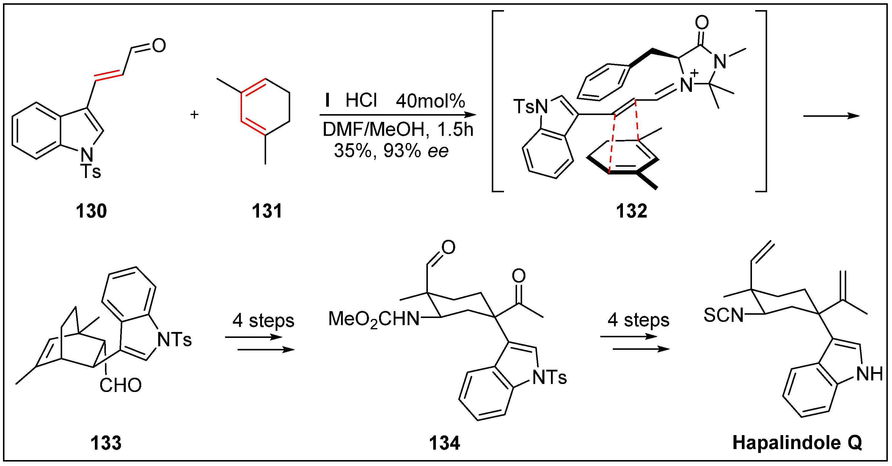 Molecules 24 03412 sch035