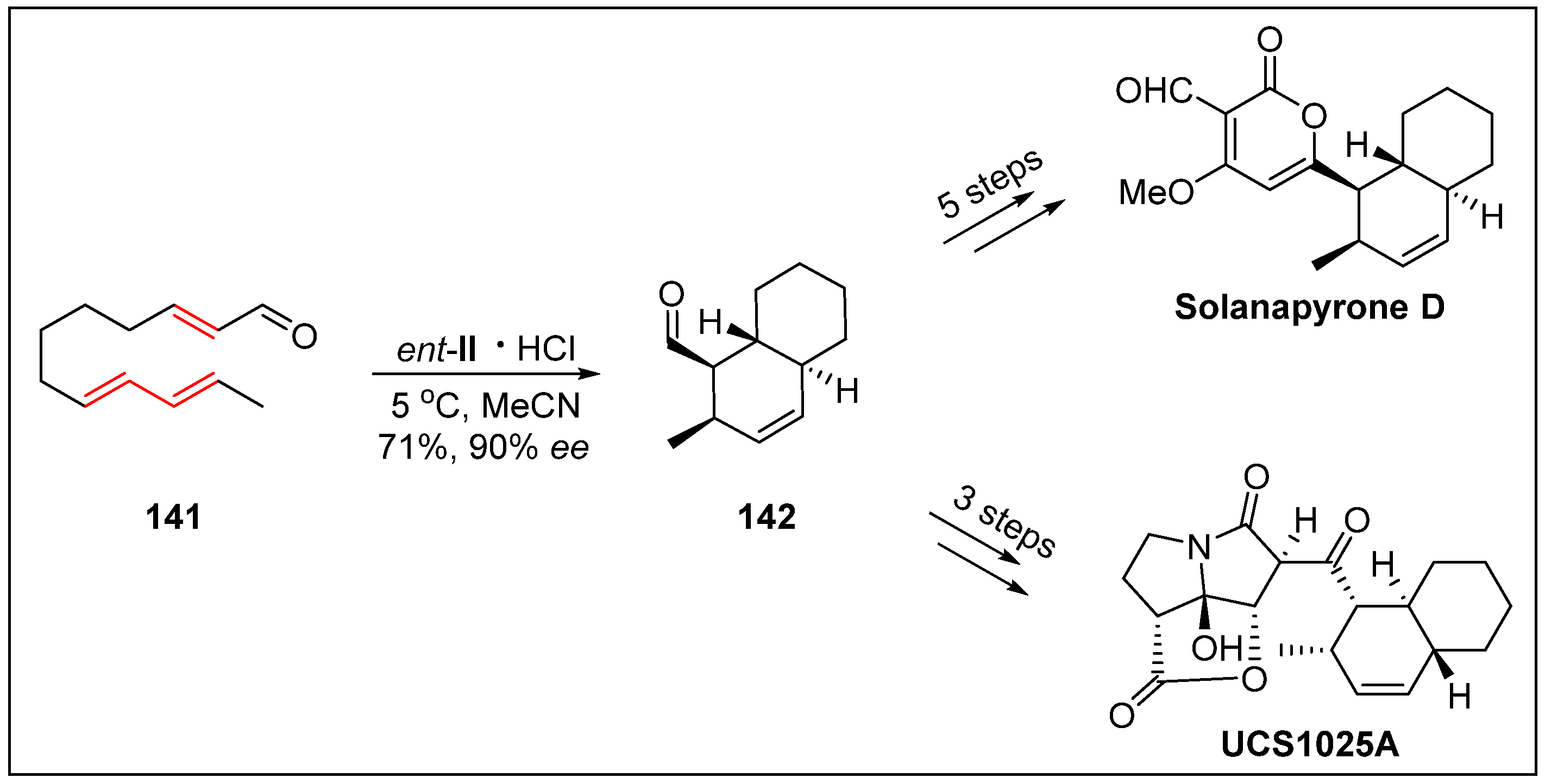 Molecules 24 03412 sch037