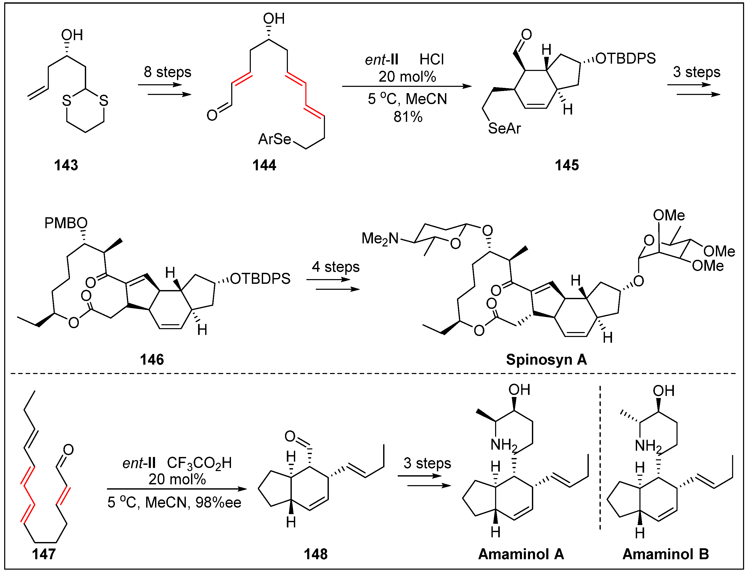 Molecules 24 03412 sch038