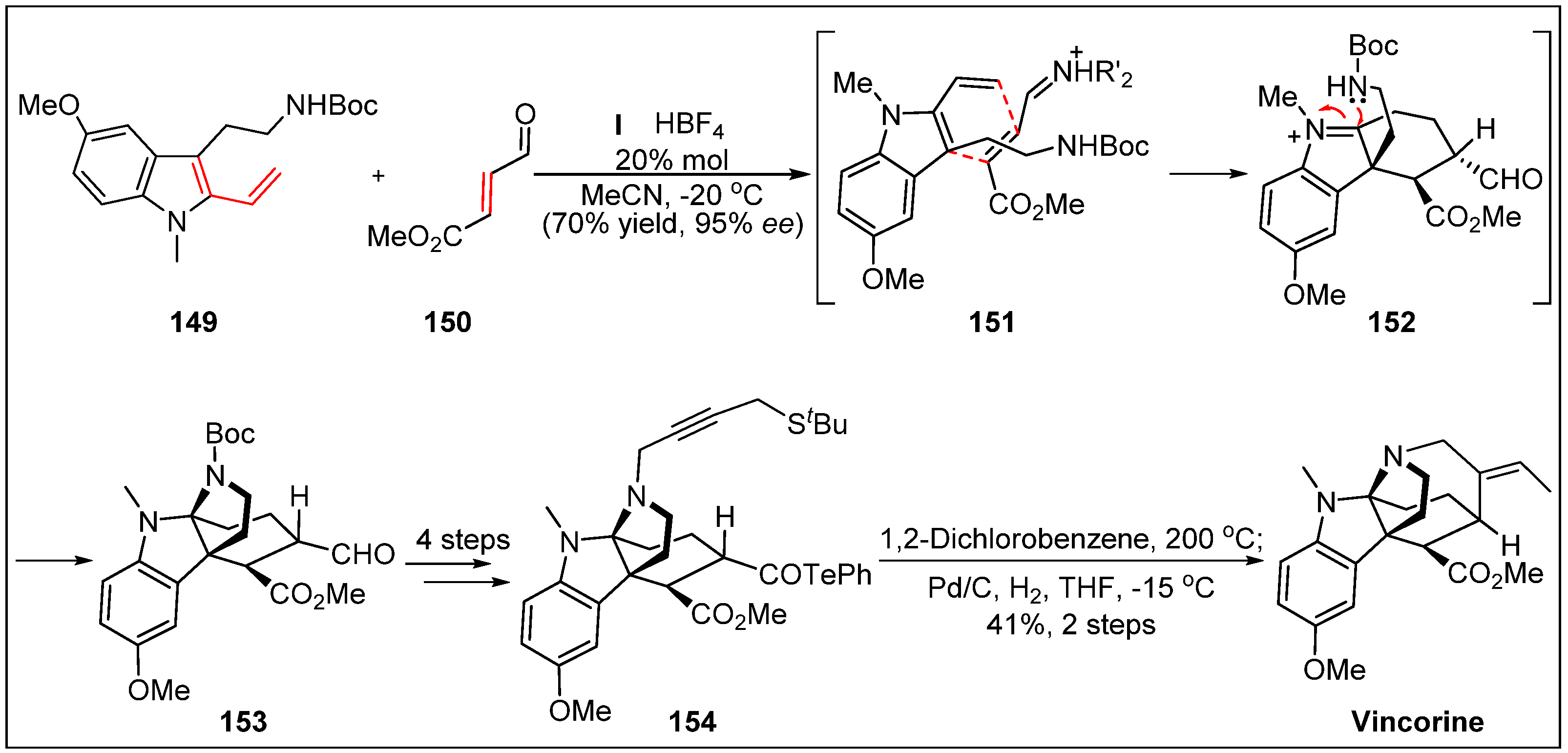 Molecules 24 03412 sch039