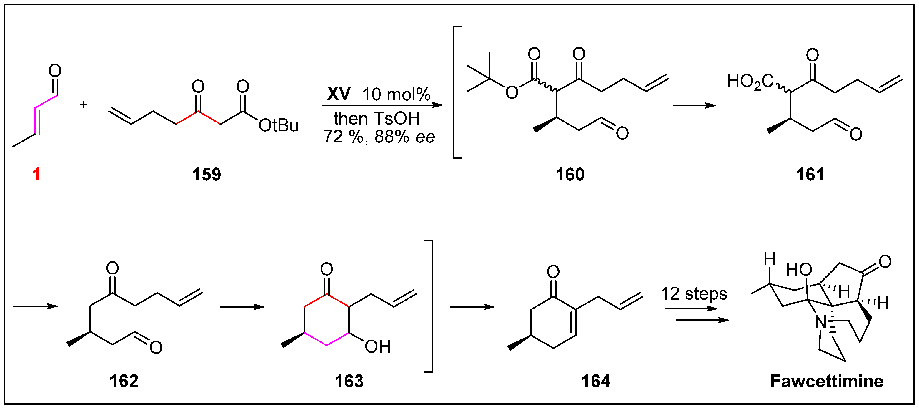 Molecules 24 03412 sch042