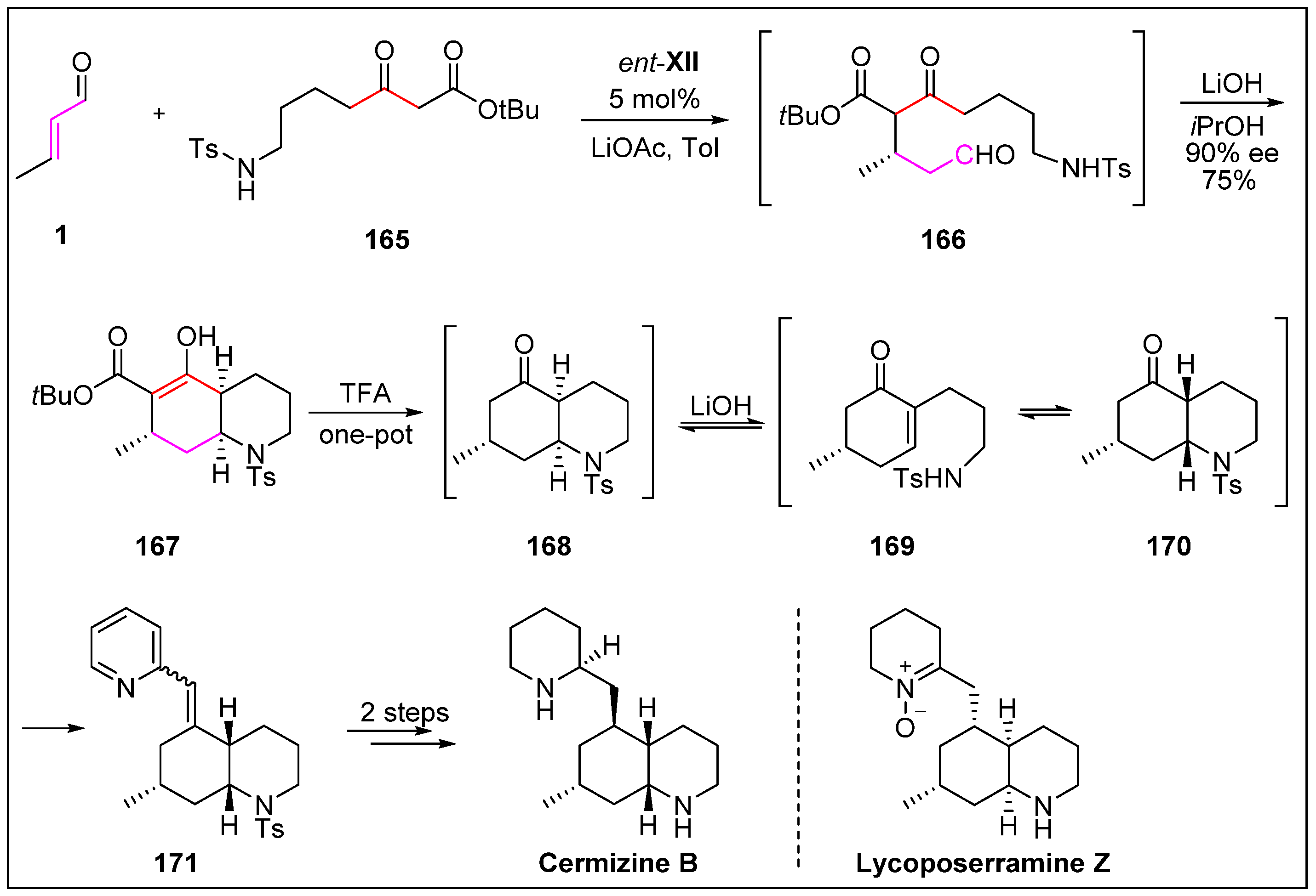 Molecules 24 03412 sch043