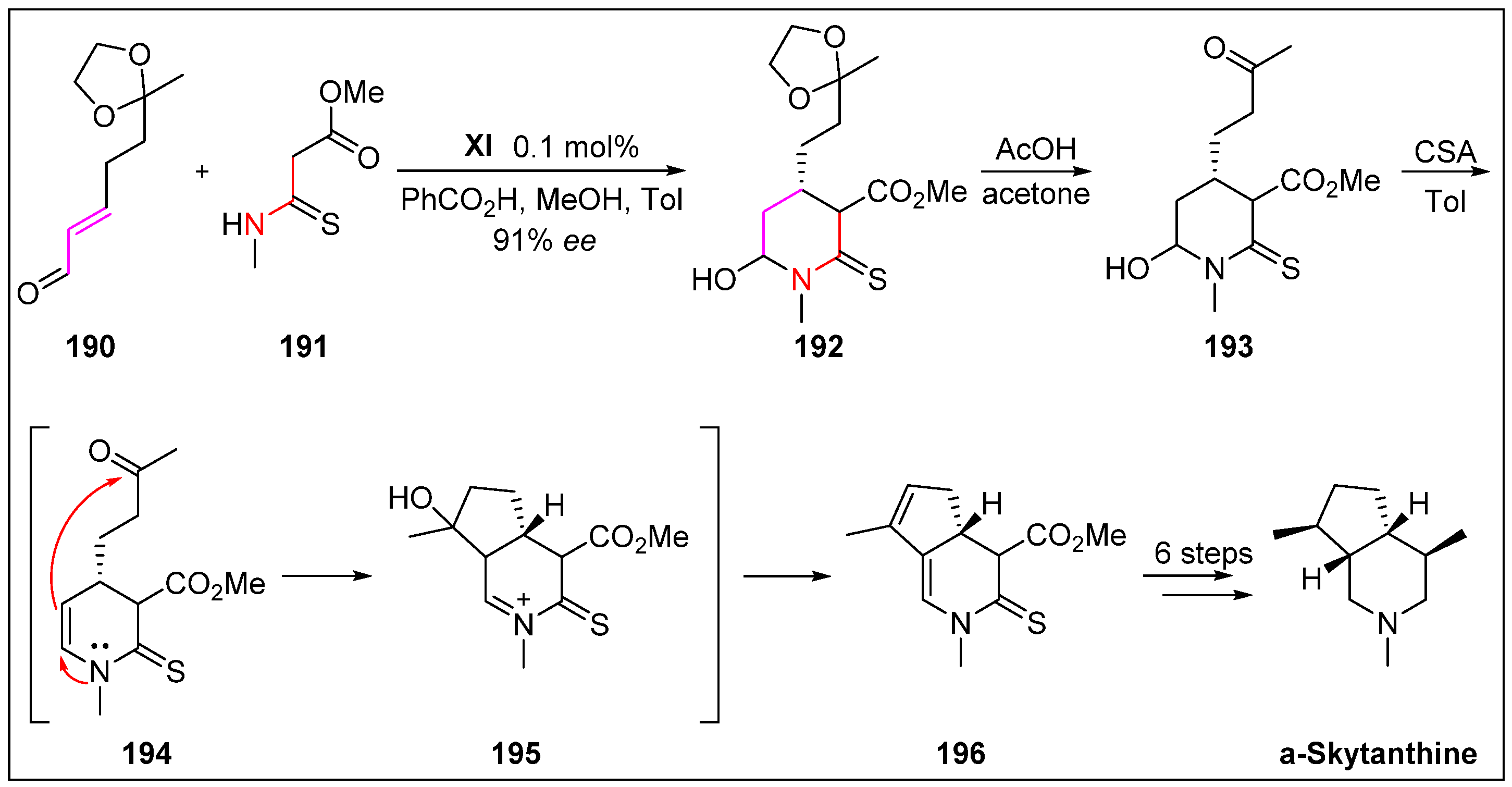 Molecules 24 03412 sch048