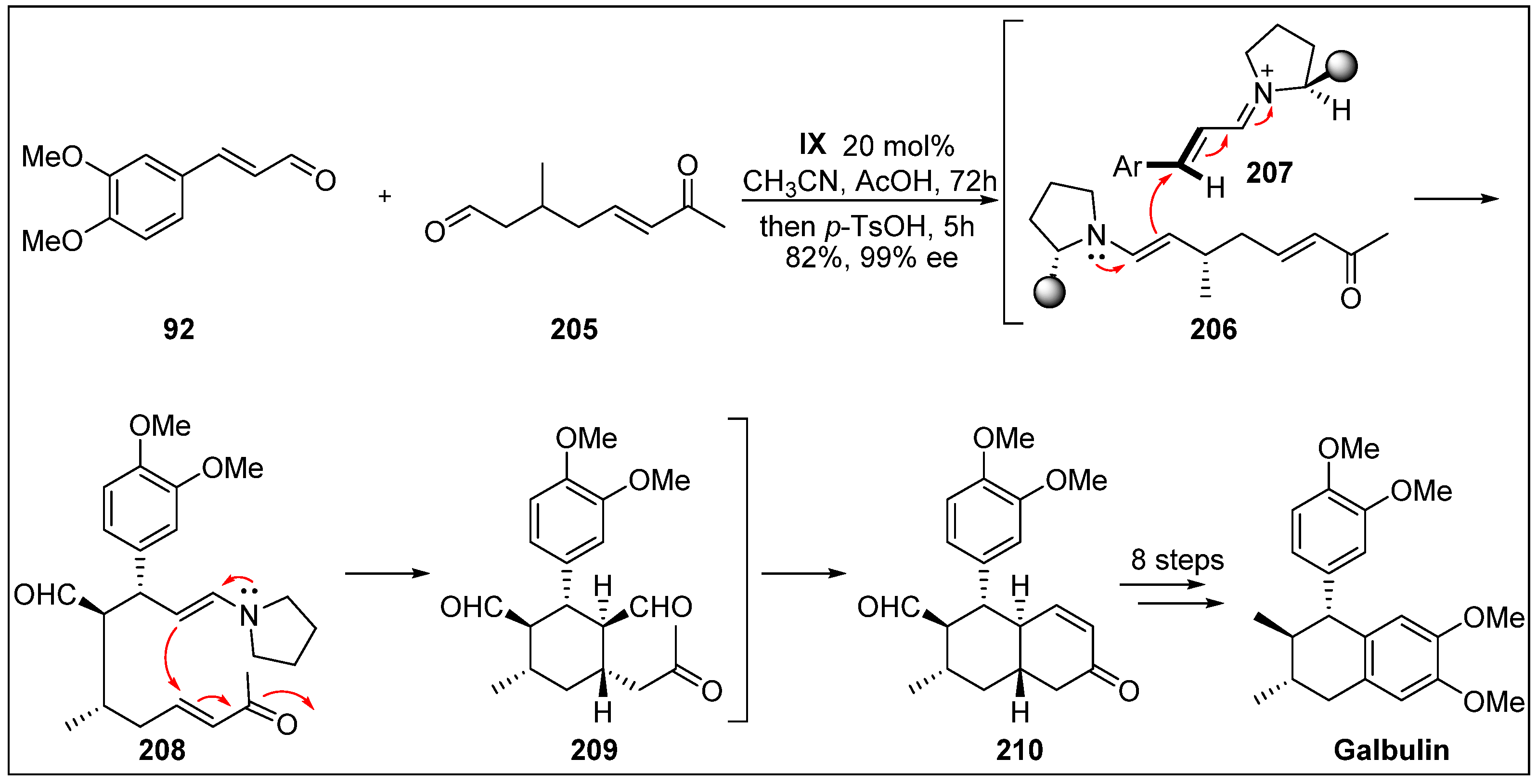 Molecules 24 03412 sch051