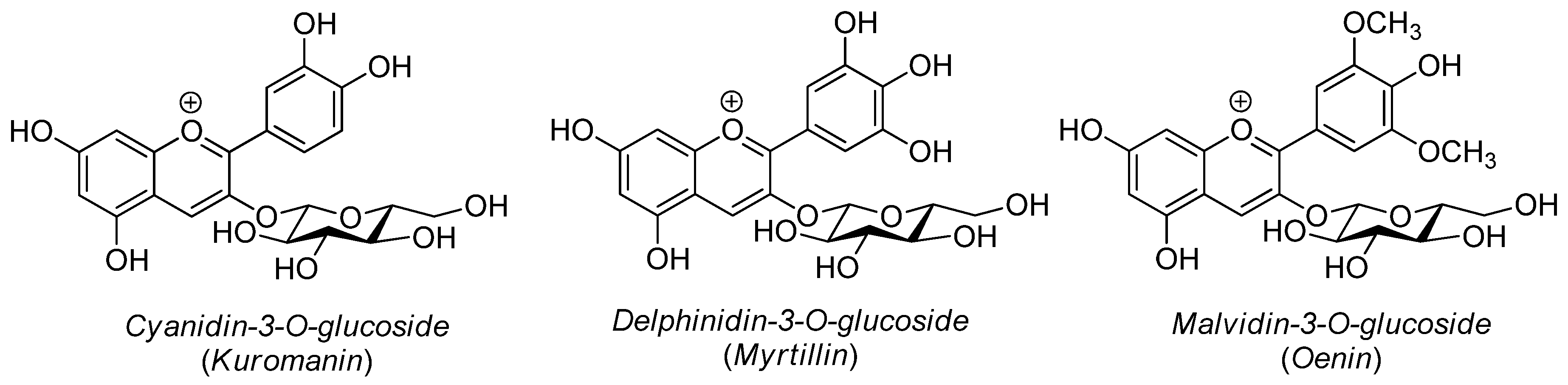 Molecules 24 03416 g002 Molecules 24 03416 g002