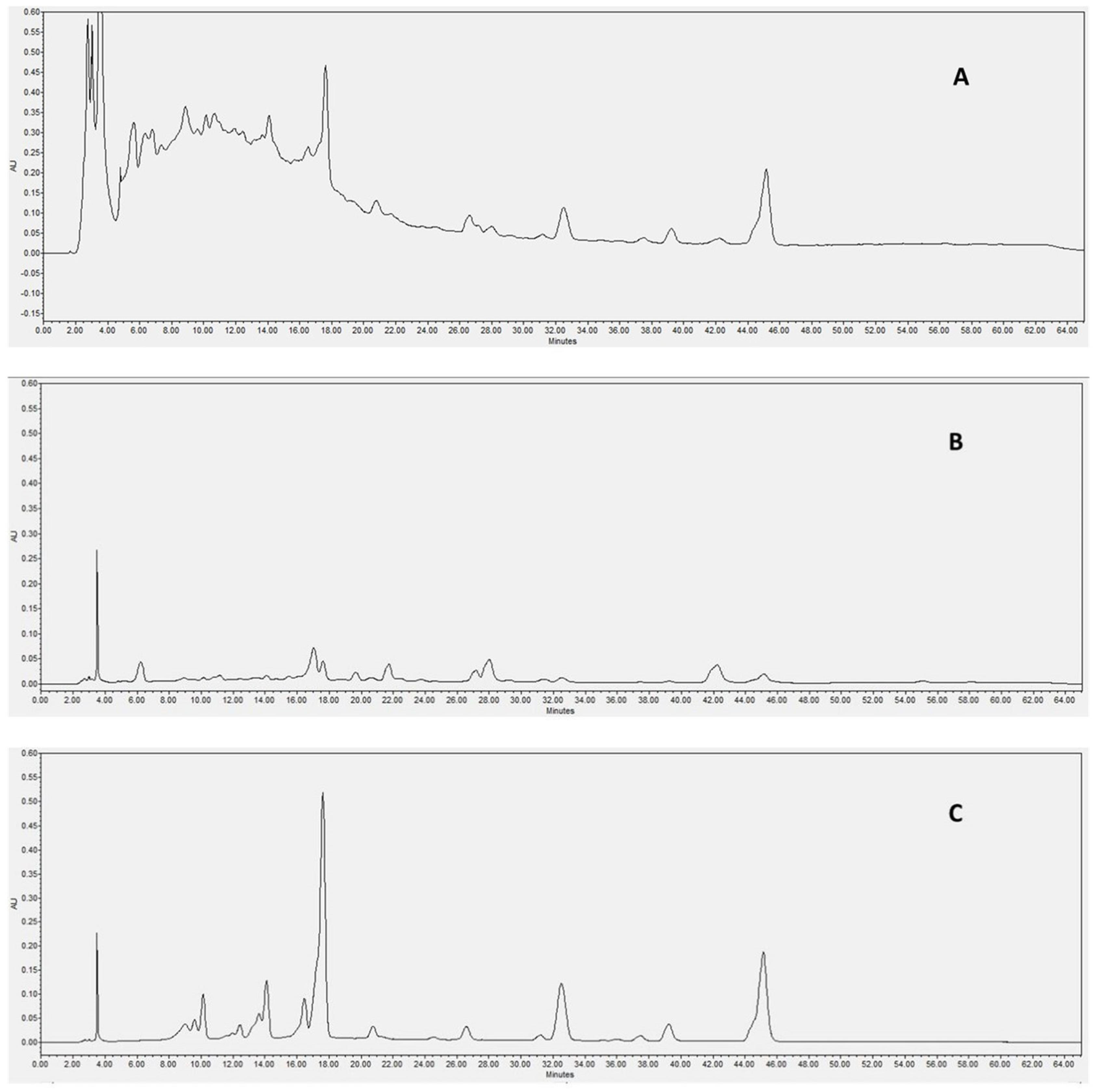 Molecules 24 03416 g005 Molecules 24 03416 g005