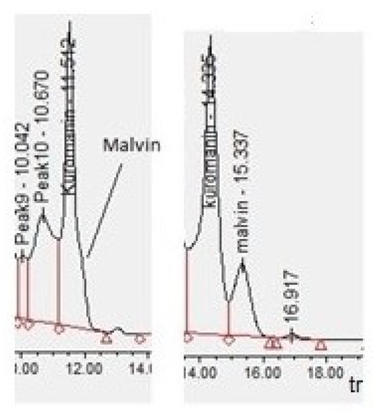Molecules 24 03416 g006 Molecules 24 03416 g006