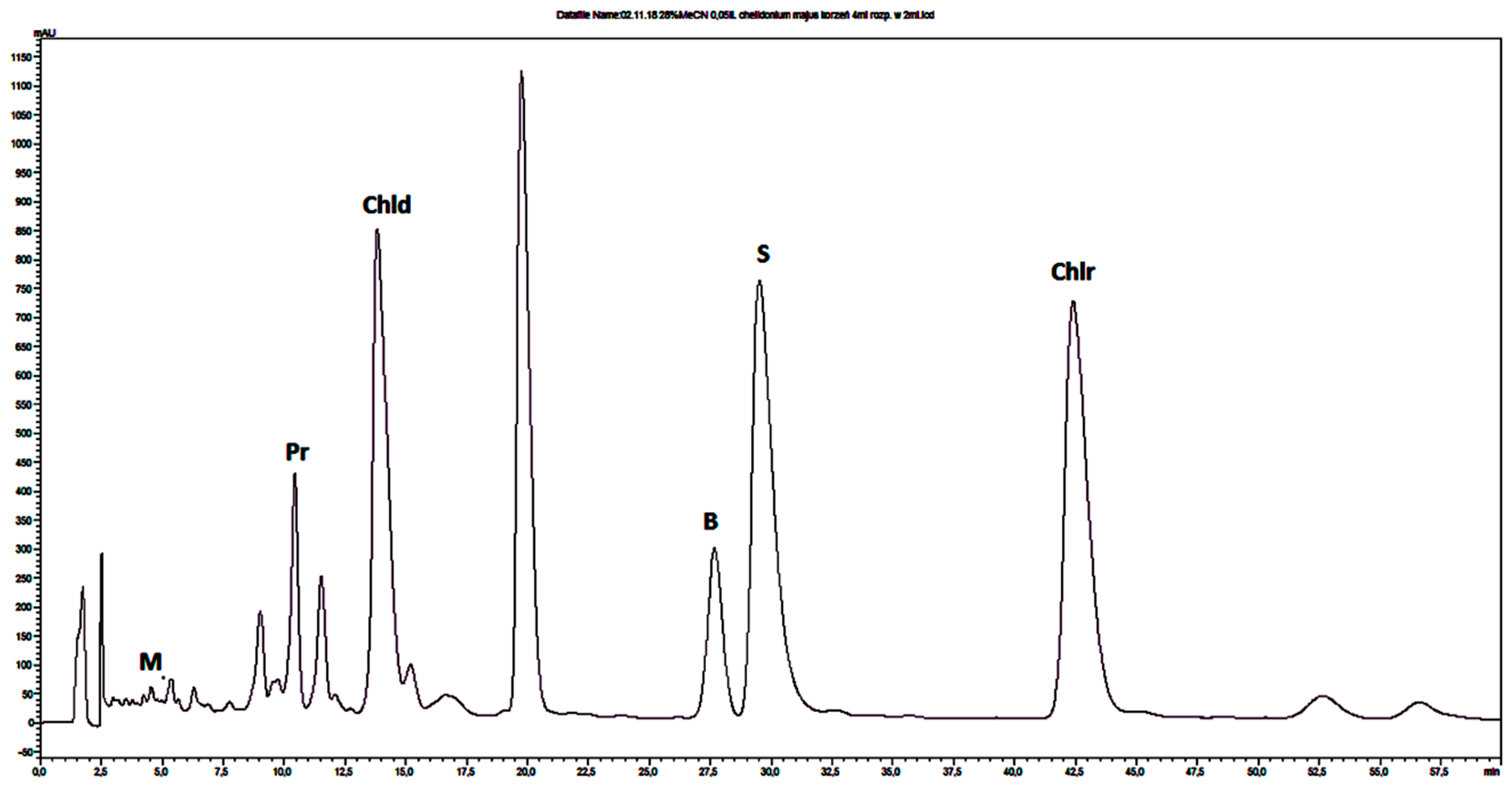Molecules 24 03417 g001 Molecules 24 03417 g001