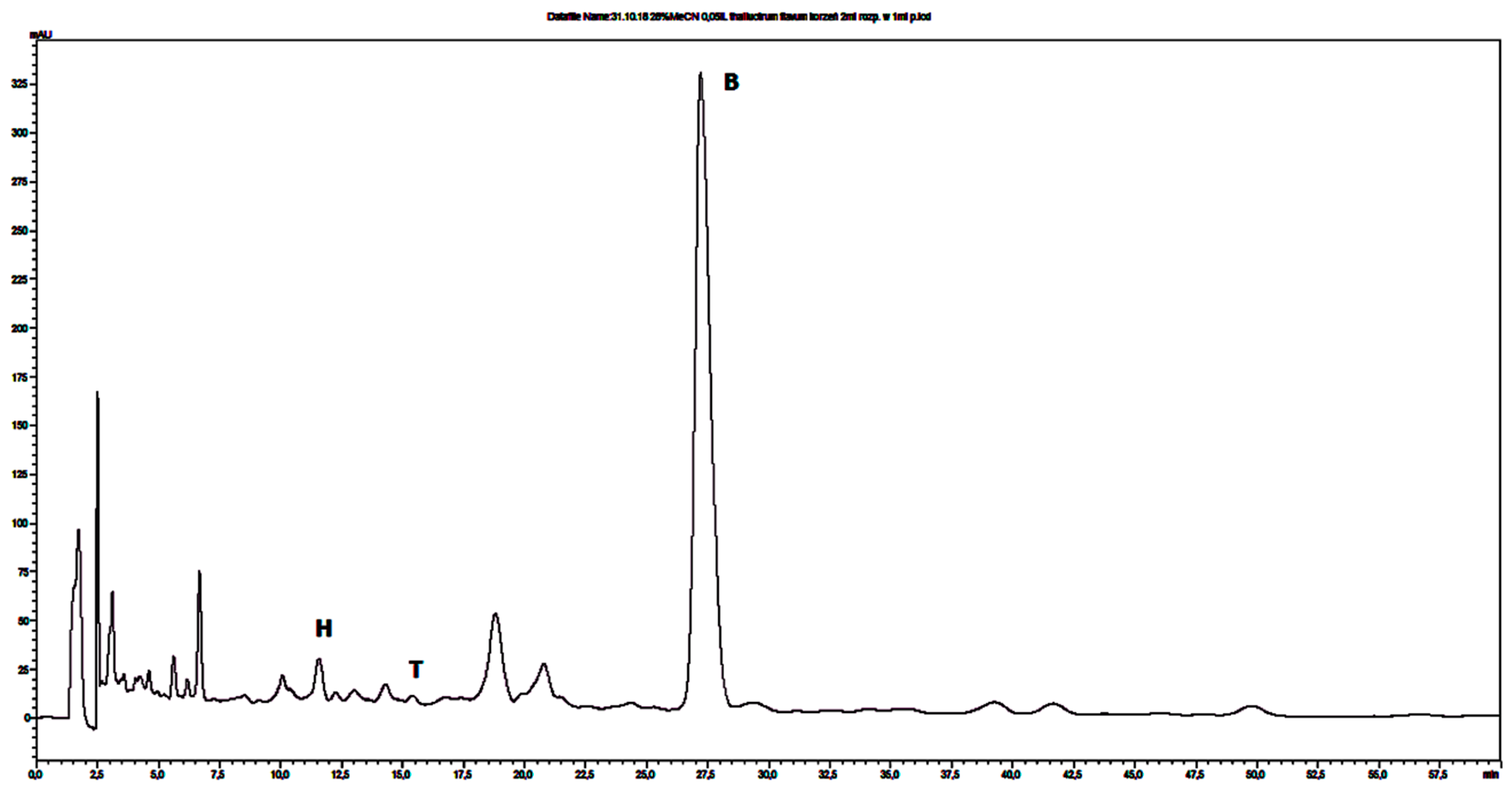Molecules 24 03417 g002 Molecules 24 03417 g002