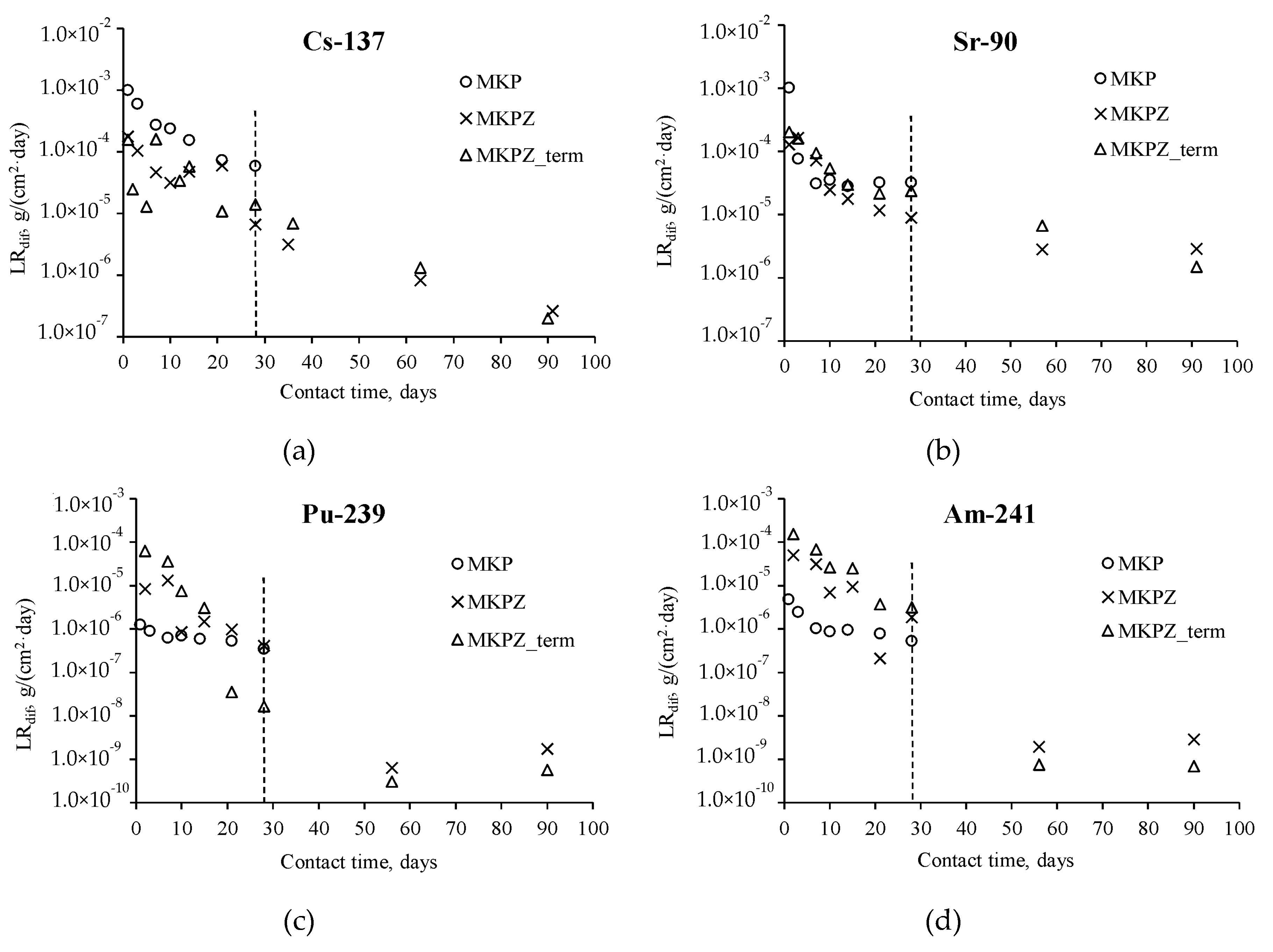 Molecules 24 03421 g002