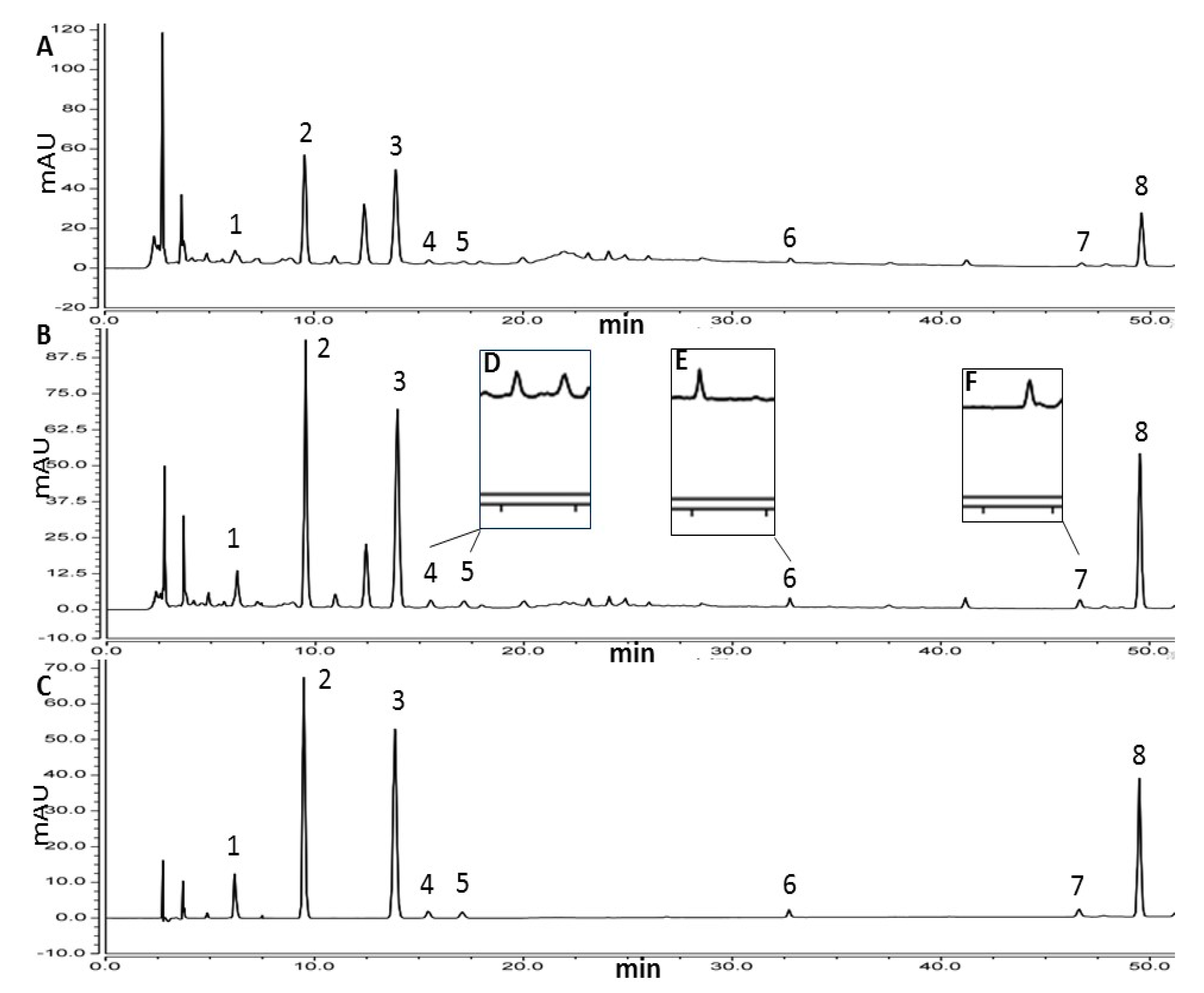 Molecules 24 03423 g001
