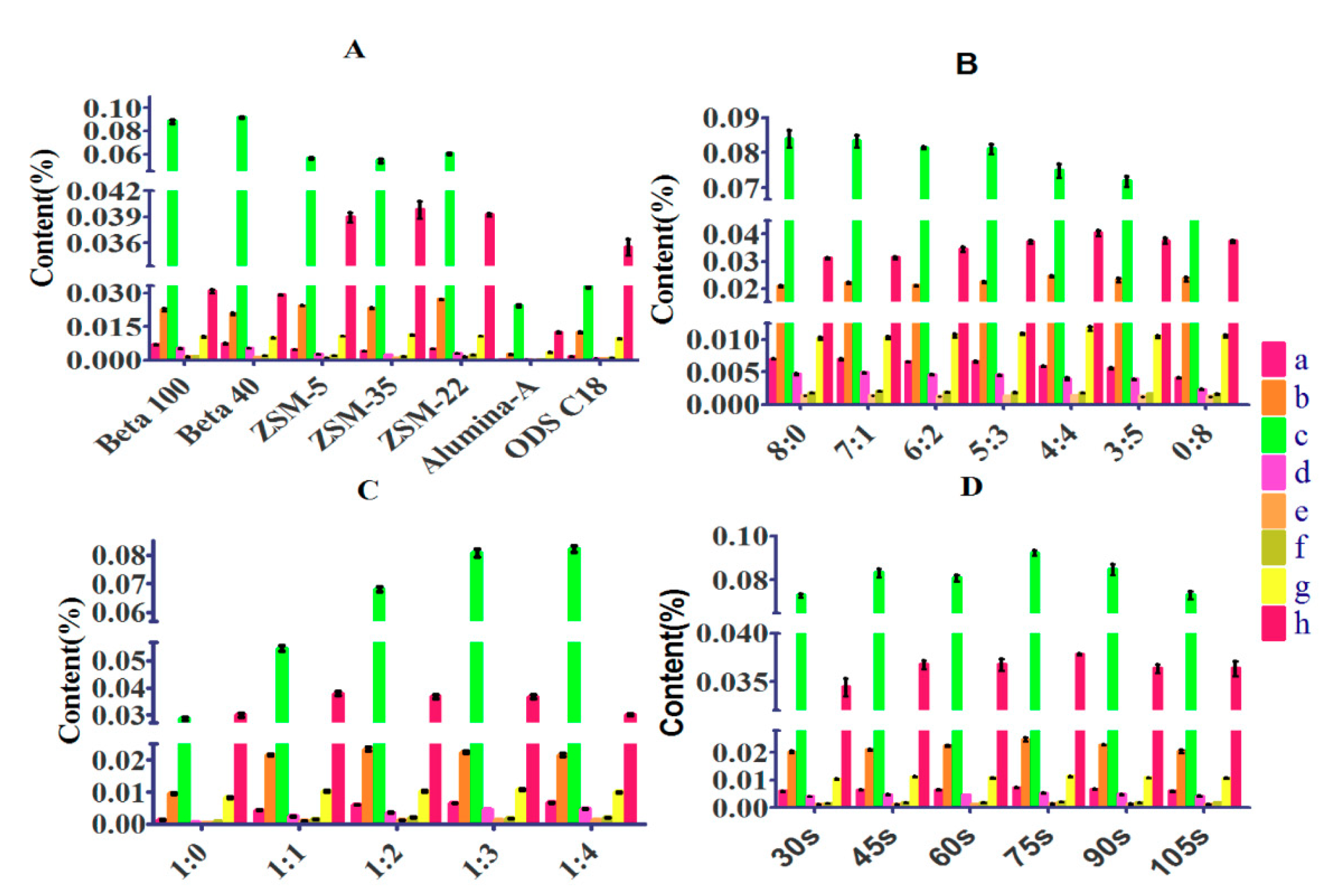 Molecules 24 03423 g002