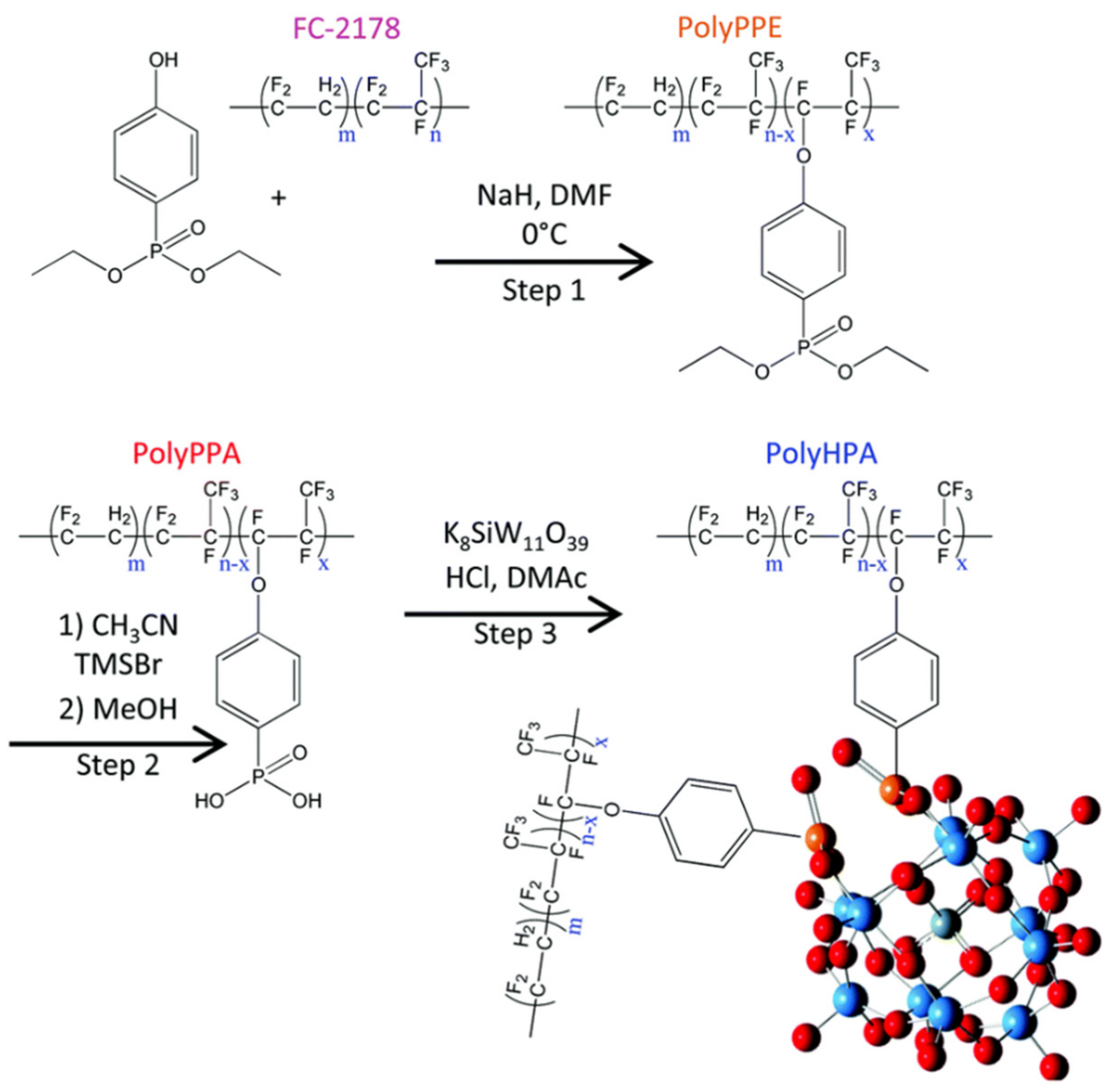 Molecules 24 03425 g010