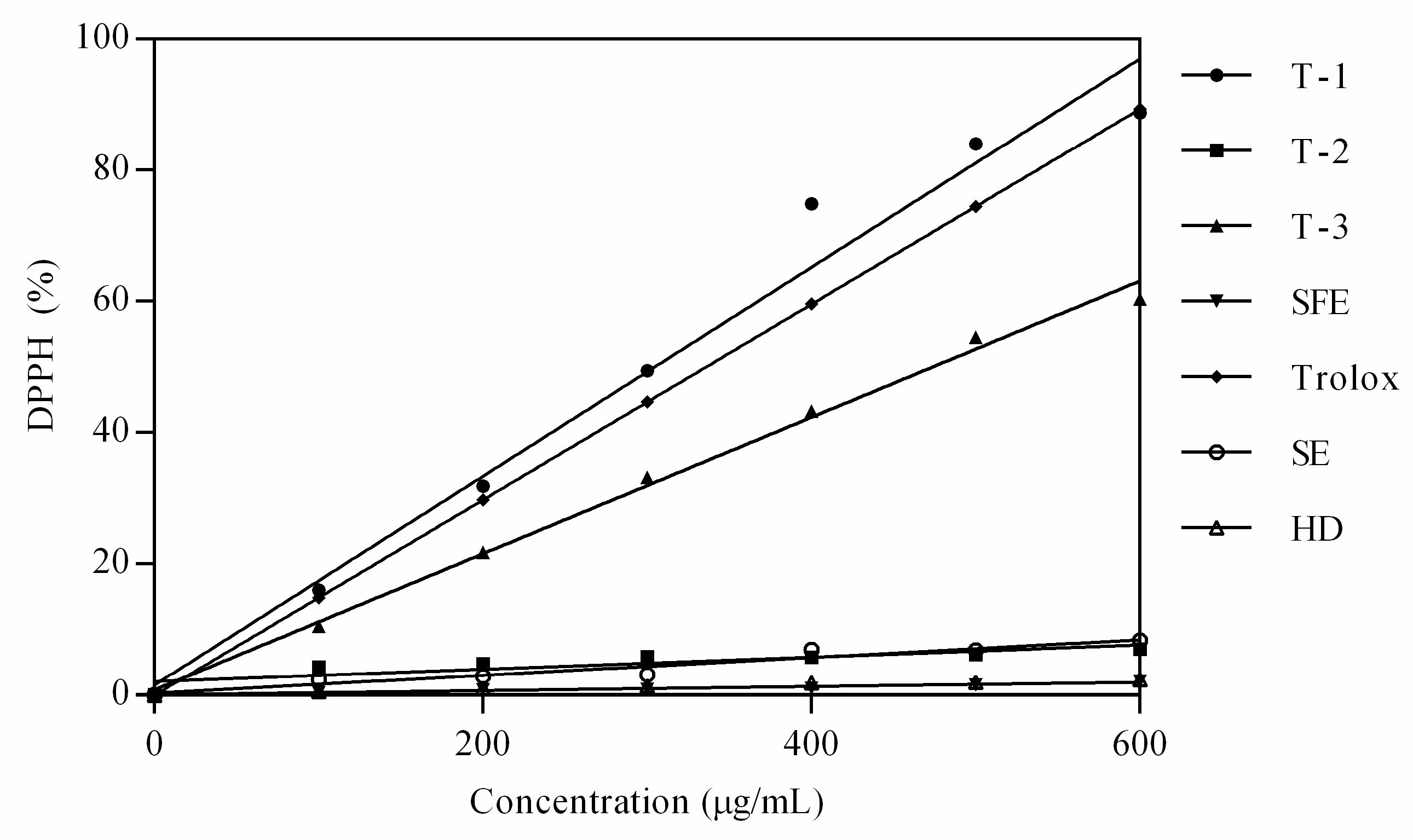 Molecules 24 03445 g004