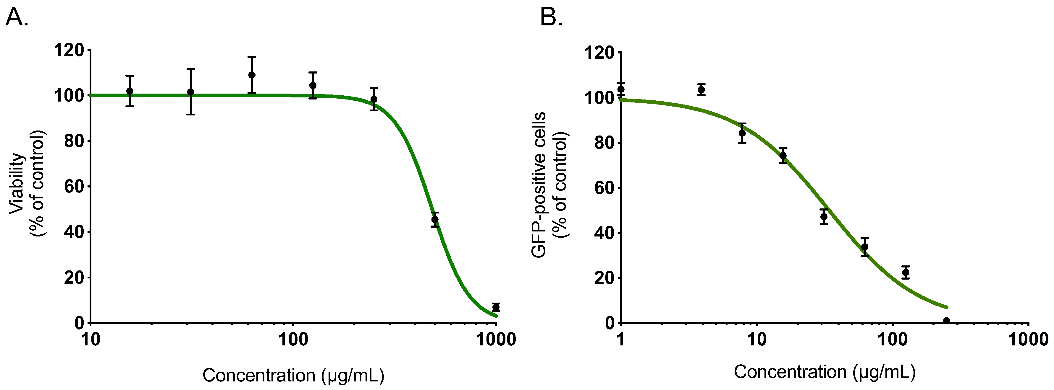 Molecules 24 03447 g001 Molecules 24 03447 g001