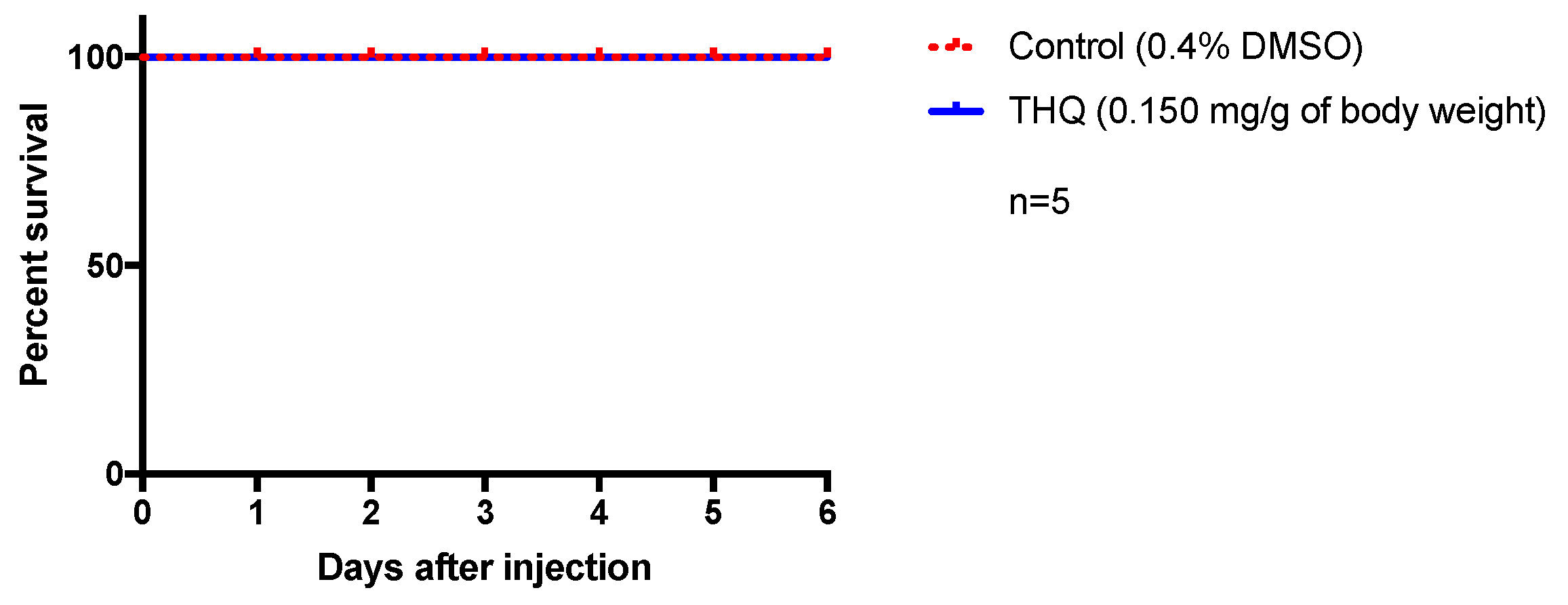 Molecules 24 03447 g005 Molecules 24 03447 g005