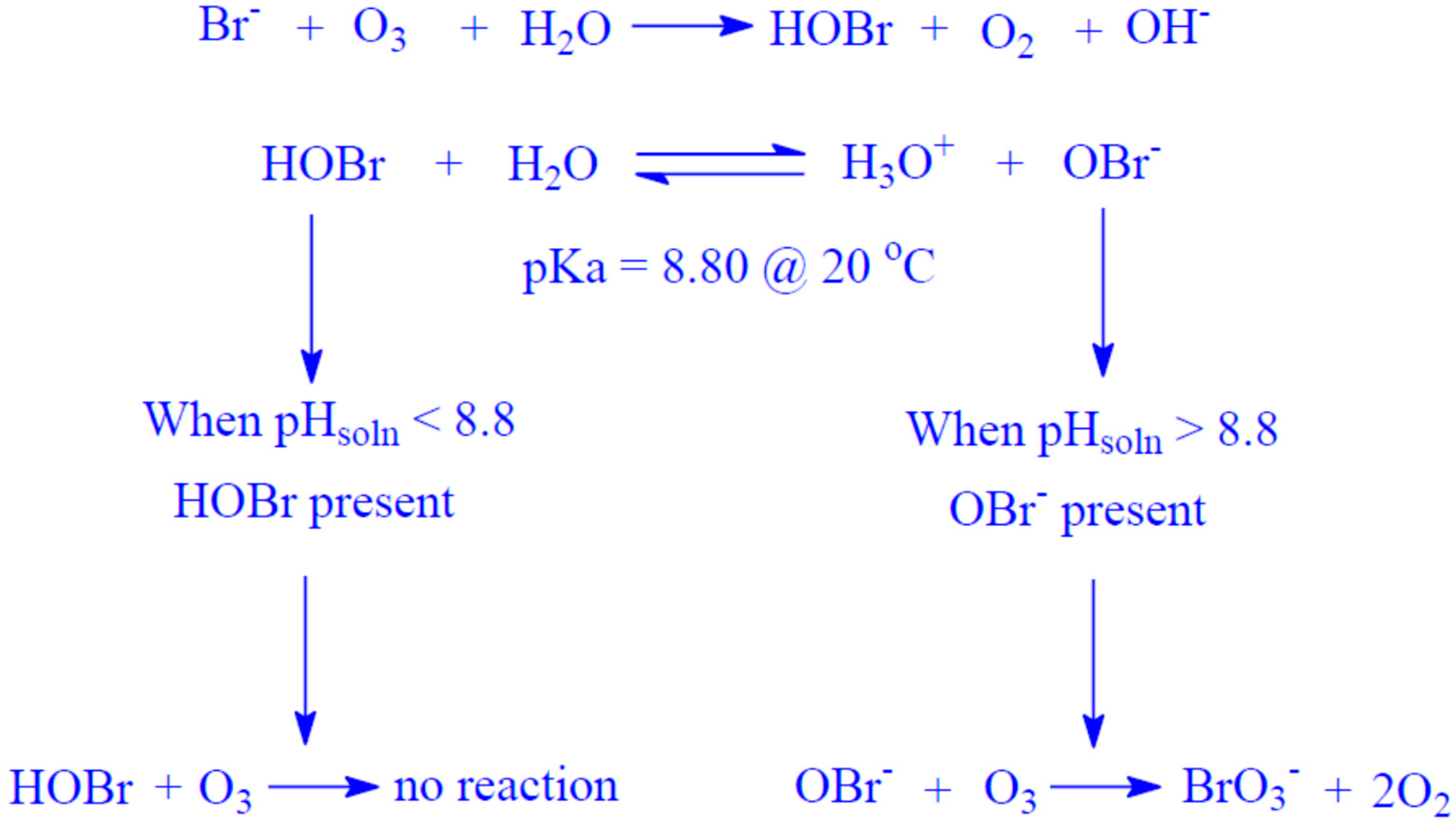 Molecules 24 03450 sch002