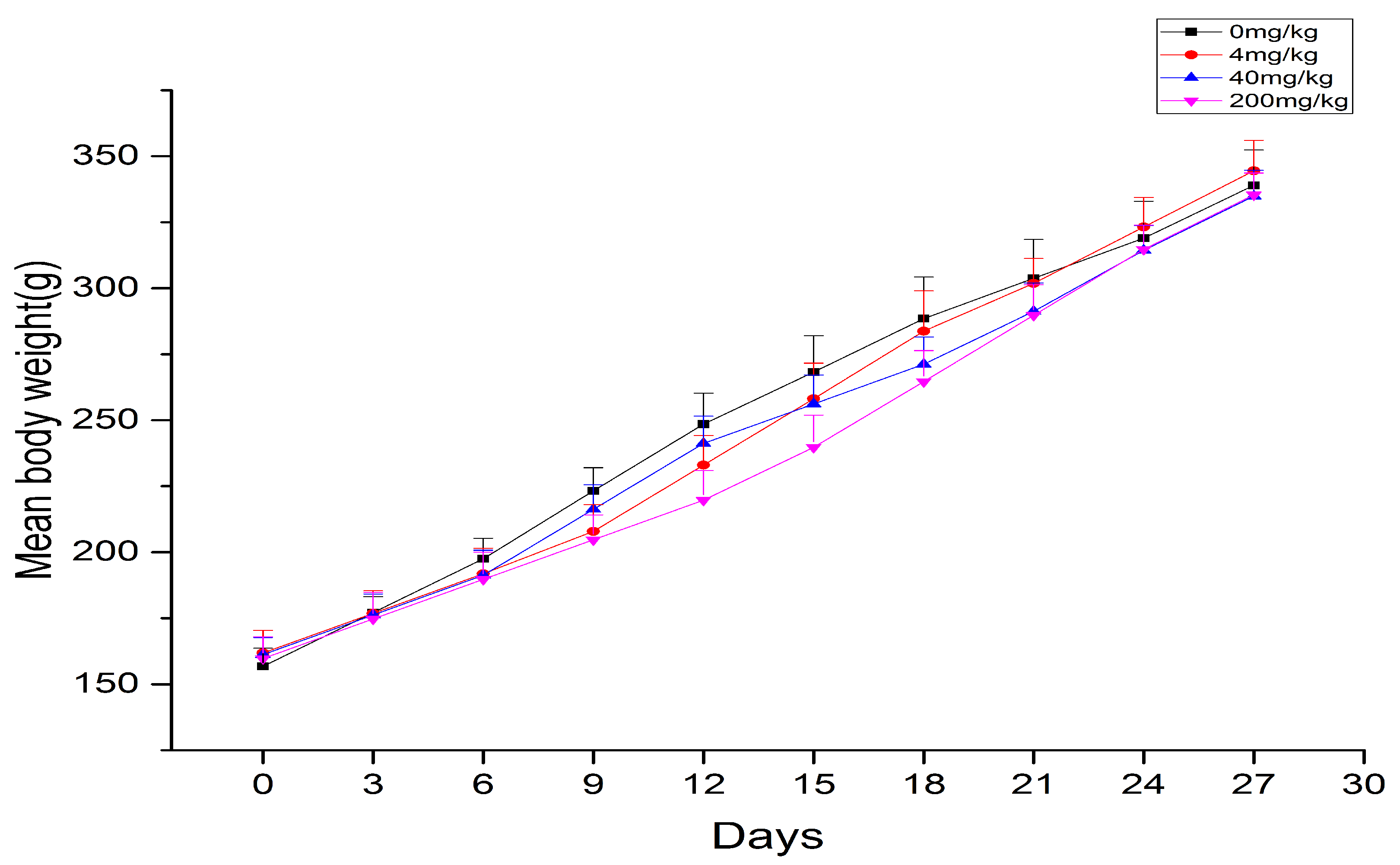 Molecules 24 03452 g001