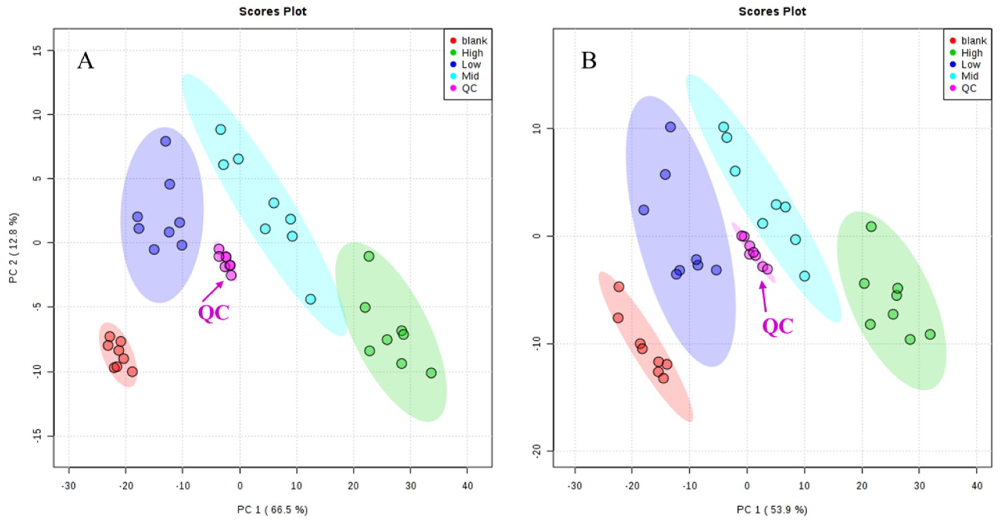 Molecules 24 03452 g003