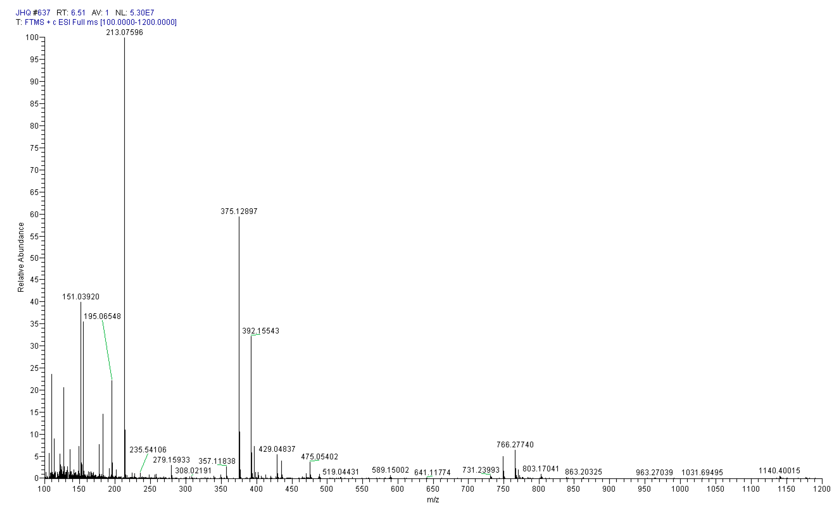 Molecules 24 03455 g004 Molecules 24 03455 g004