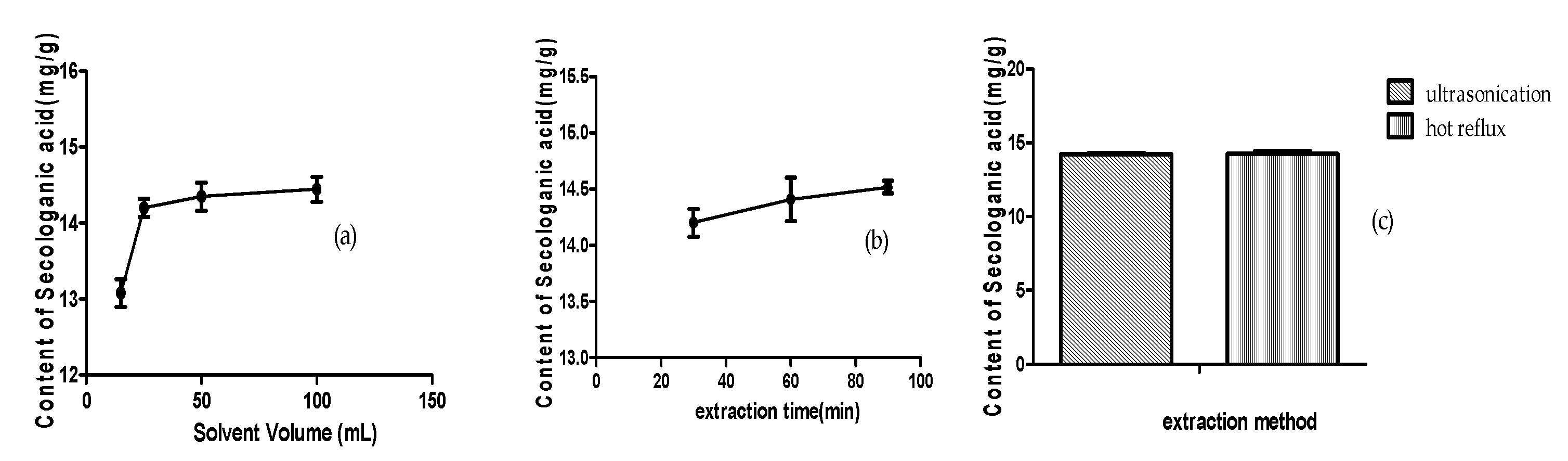 Molecules 24 03455 g005 Molecules 24 03455 g005