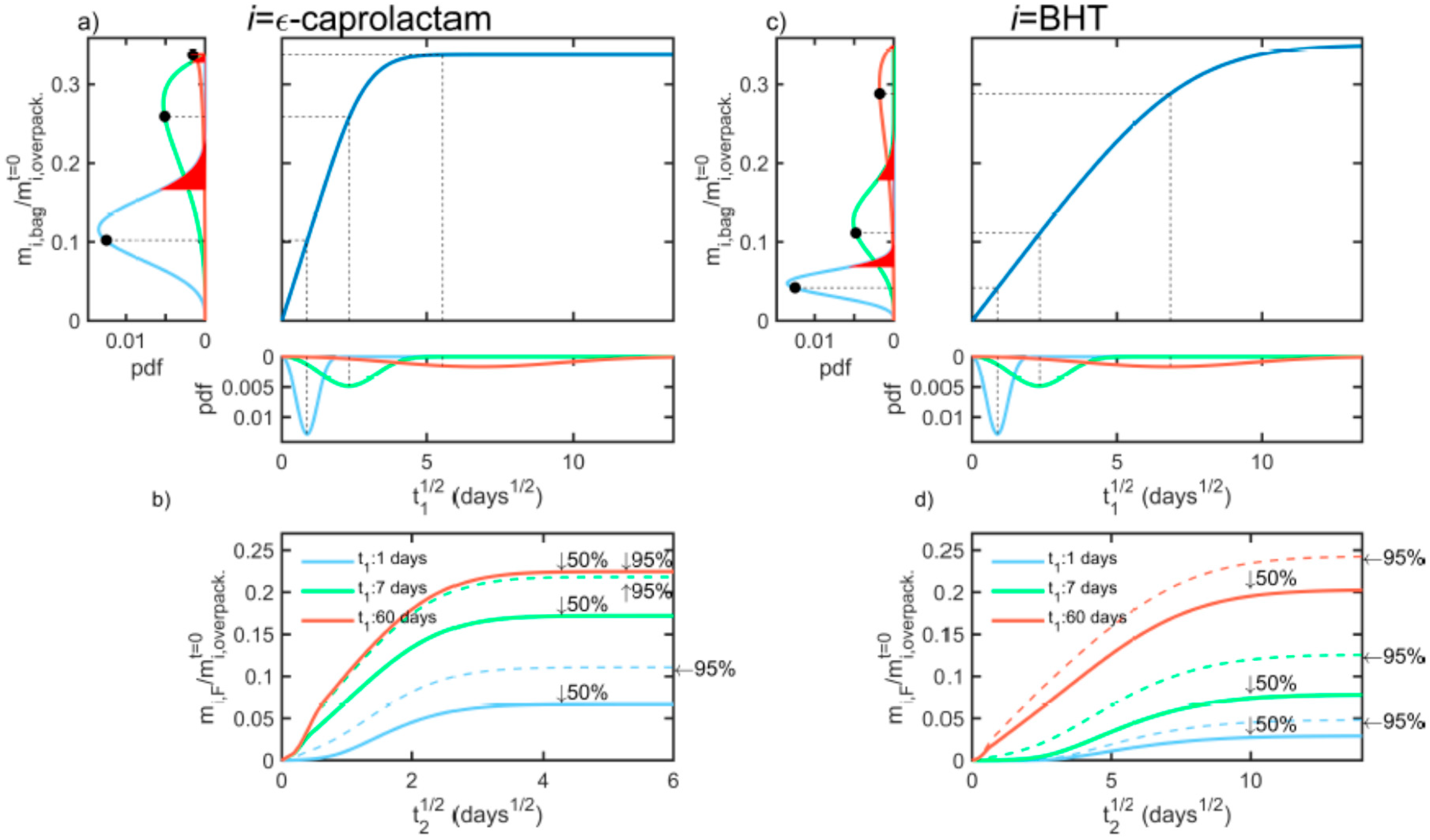 Molecules 24 03467 g008