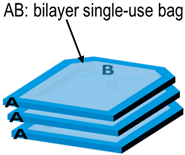 Molecules 24 03467 i001 Molecules 24 03467 i001