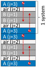 Molecules 24 03467 i006 Molecules 24 03467 i006