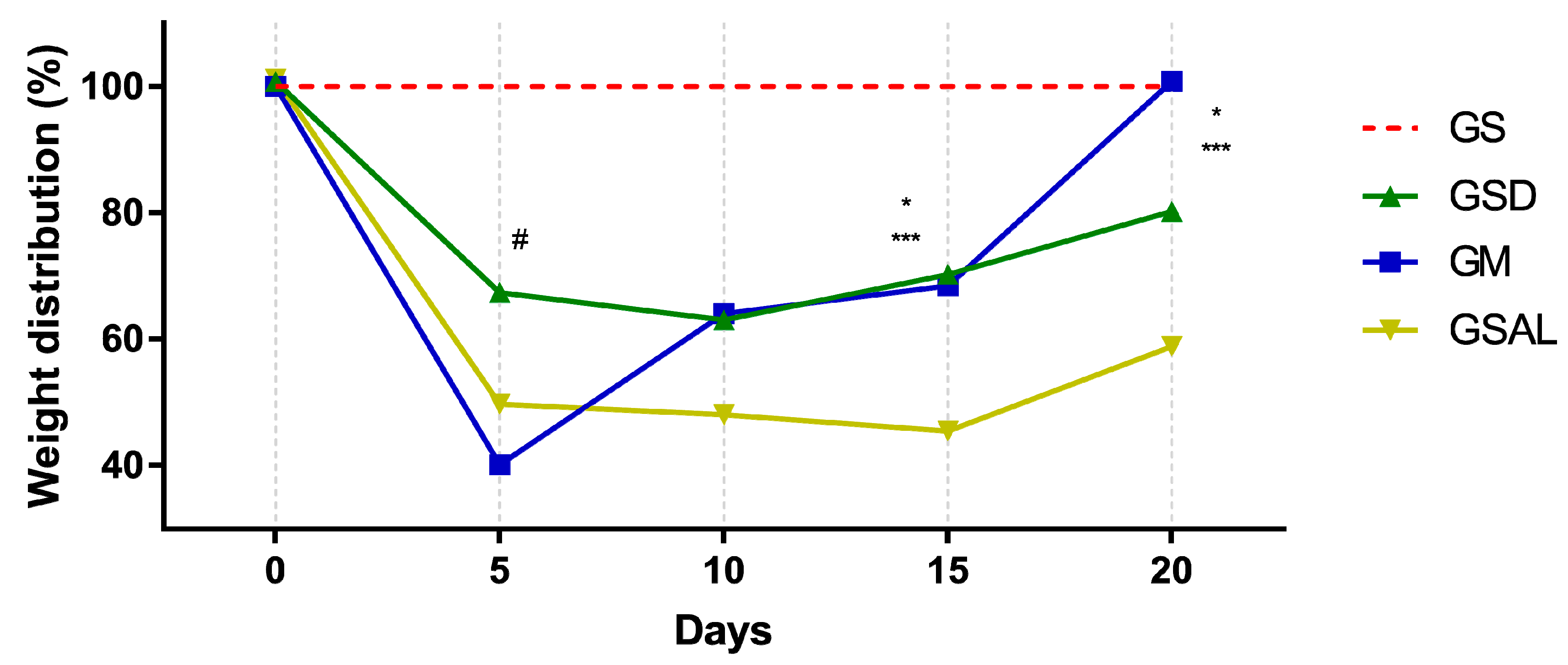Molecules 24 03474 g003 Molecules 24 03474 g003
