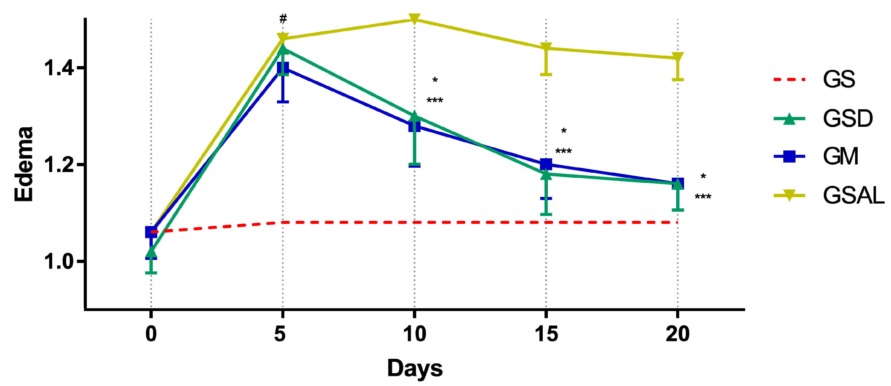 Molecules 24 03474 g004 Molecules 24 03474 g004