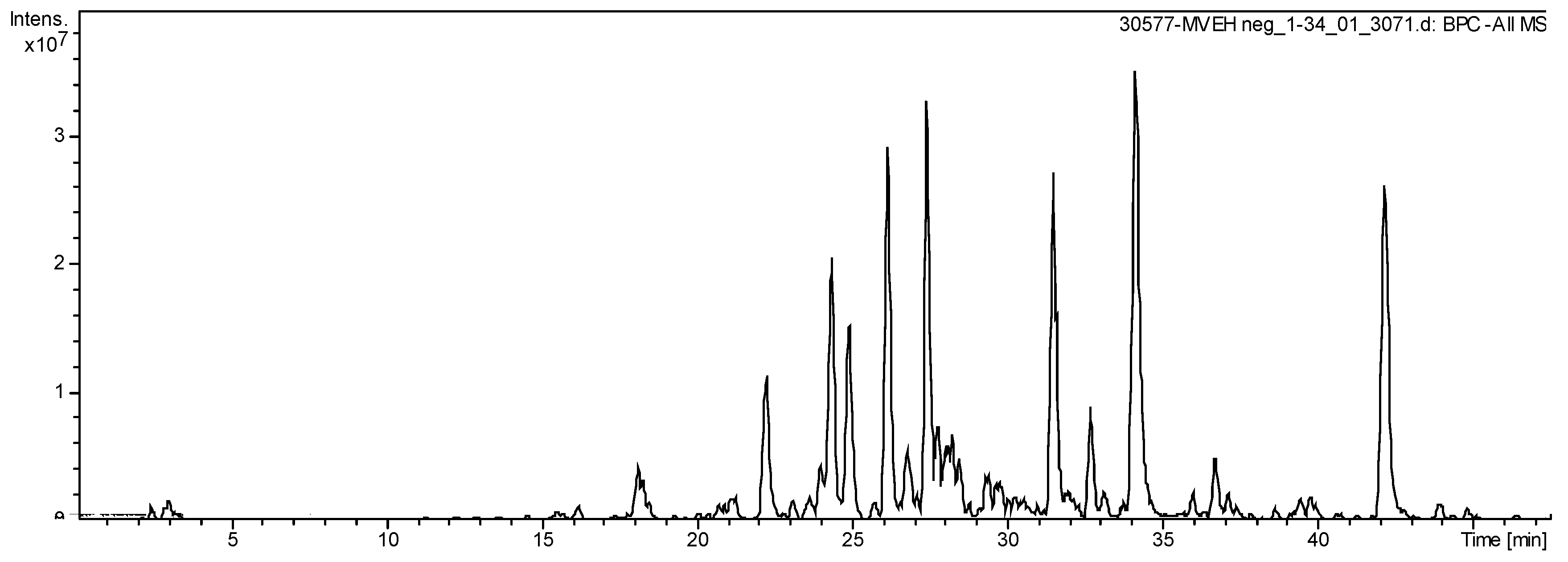 Molecules 24 03474 g007 Molecules 24 03474 g007