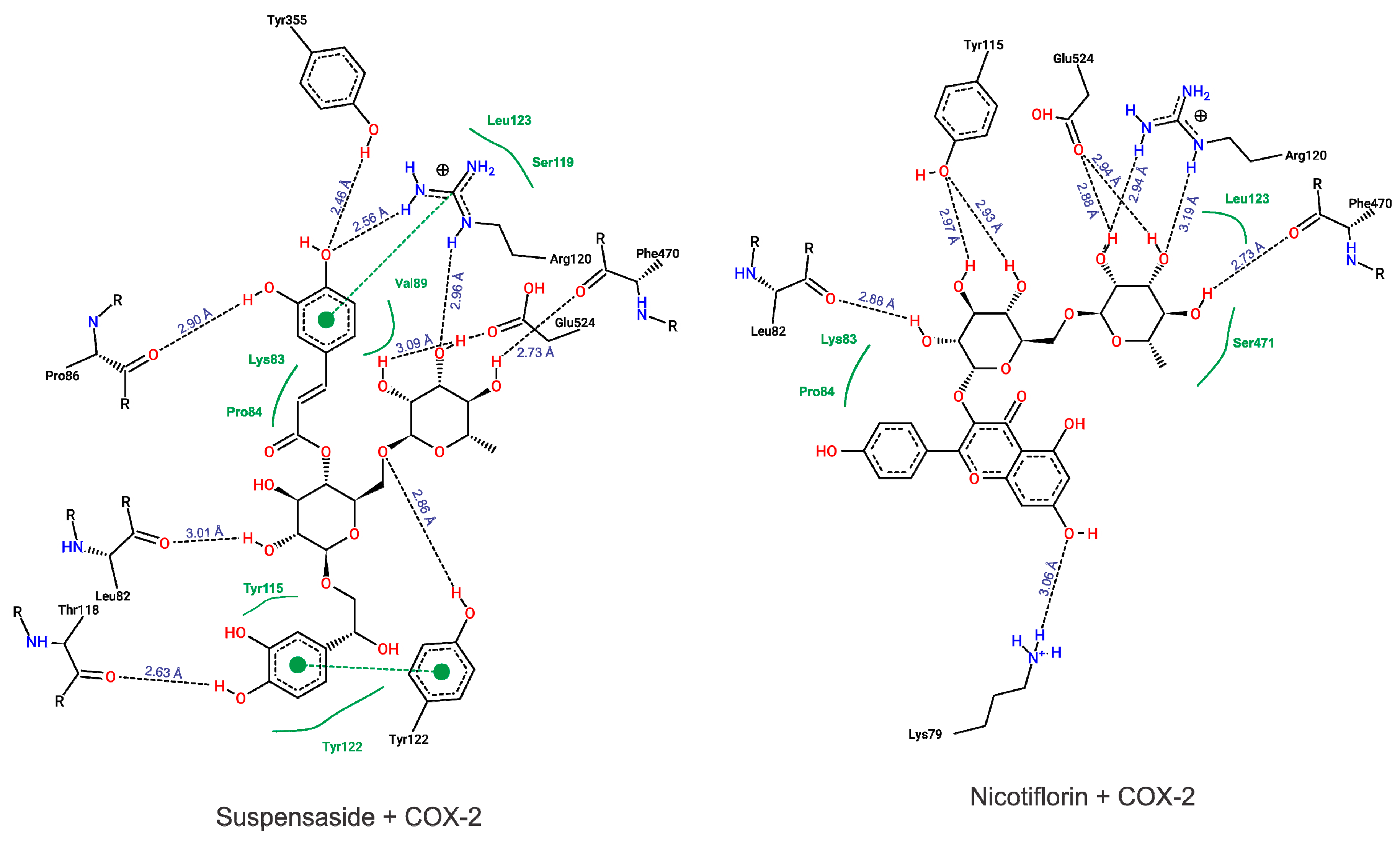 Molecules 24 03474 g008 Molecules 24 03474 g008