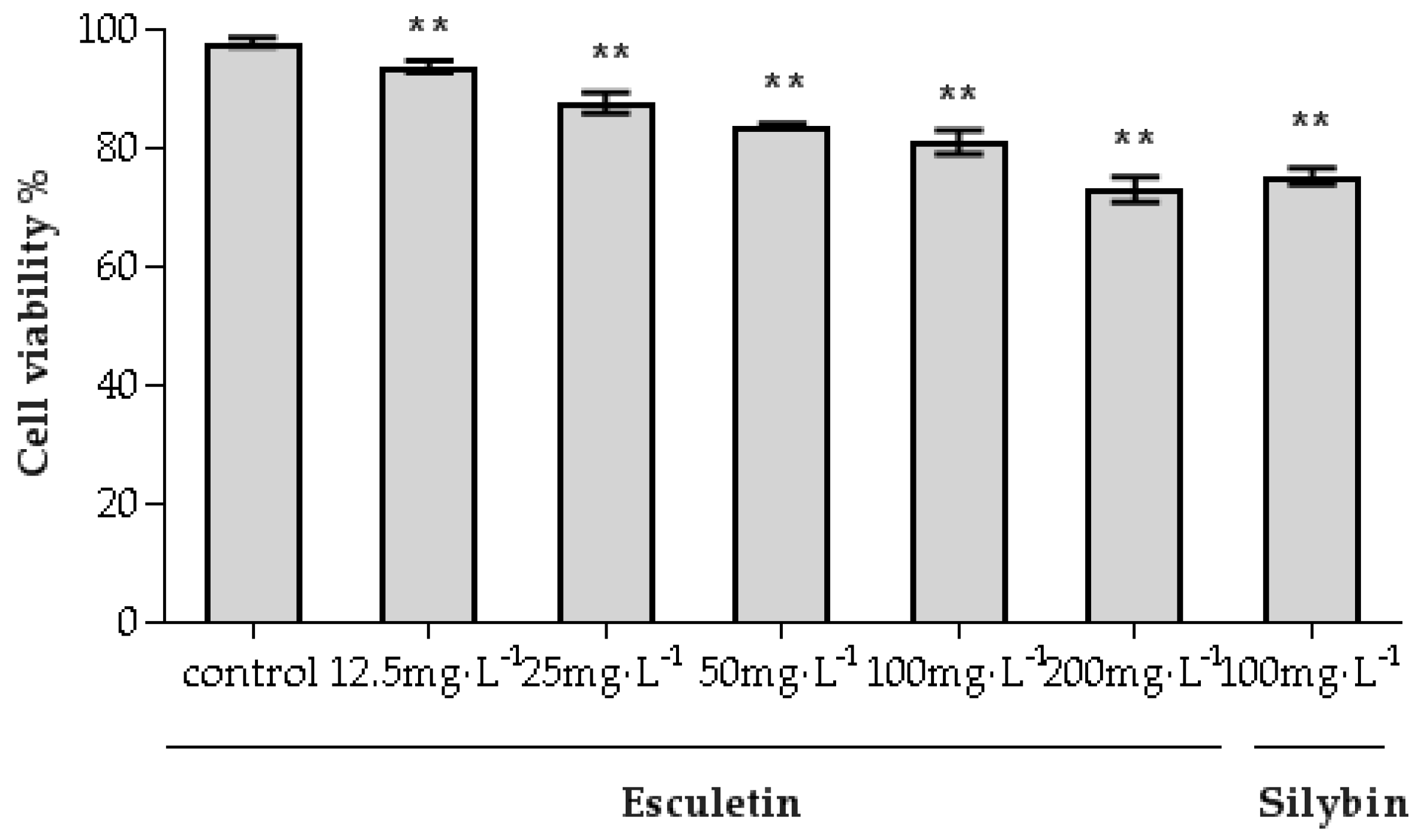 Molecules 24 03475 g002
